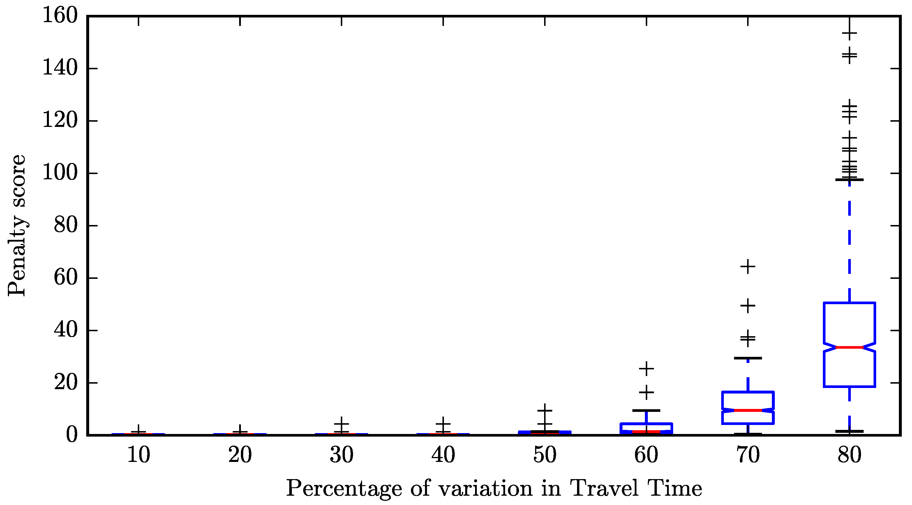 Informatics 05 00009 g006