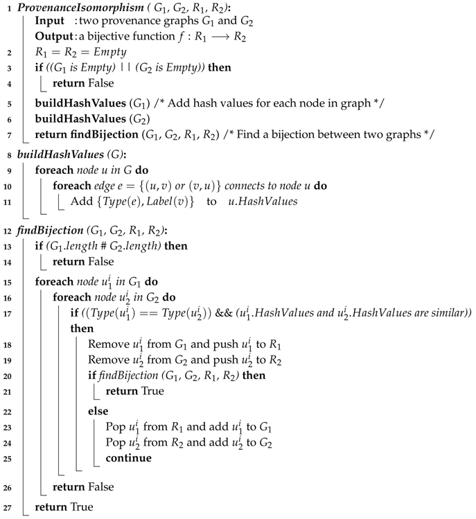 Informatics 05 00014 i001