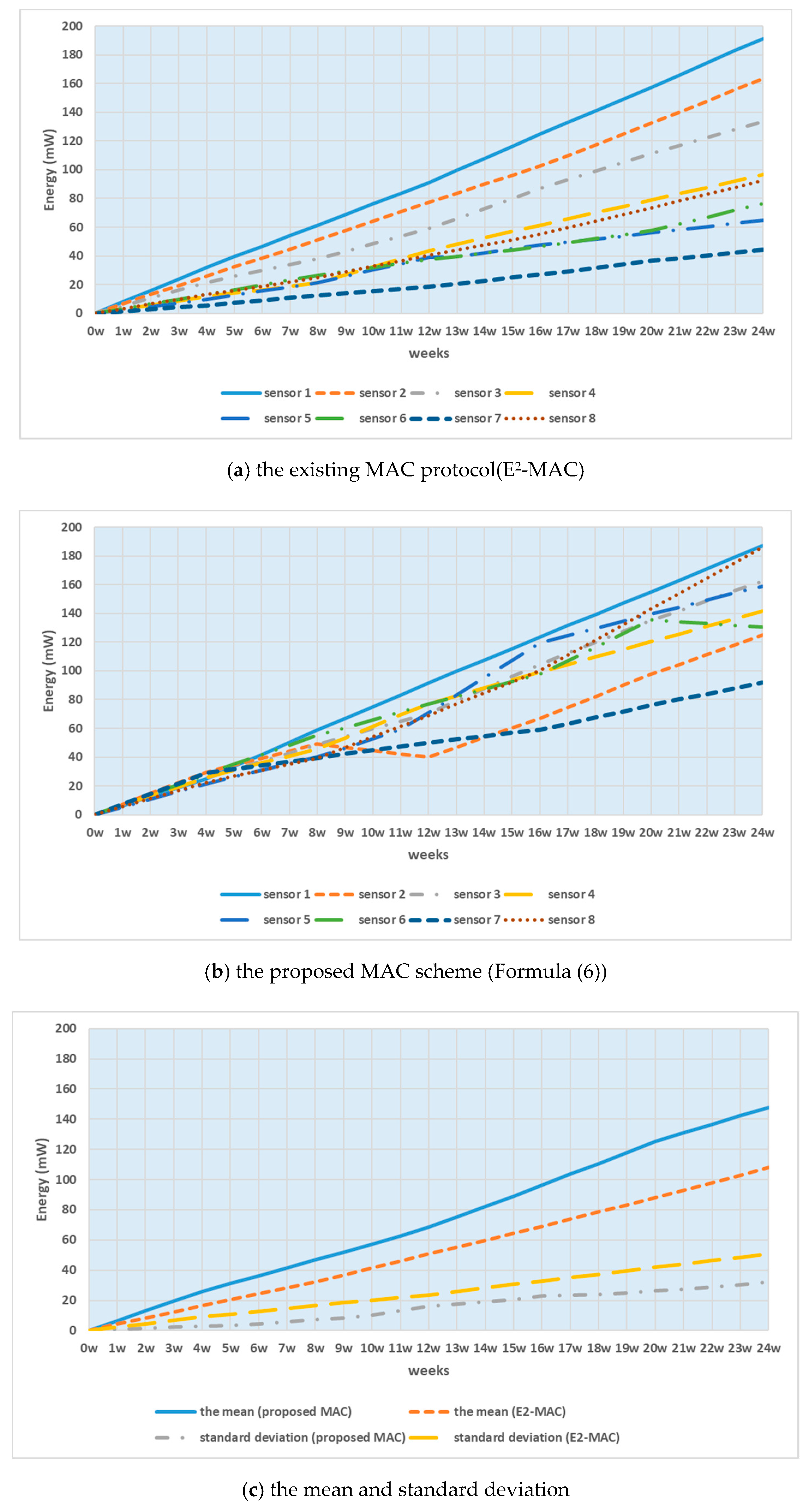 Informatics 05 00015 g011