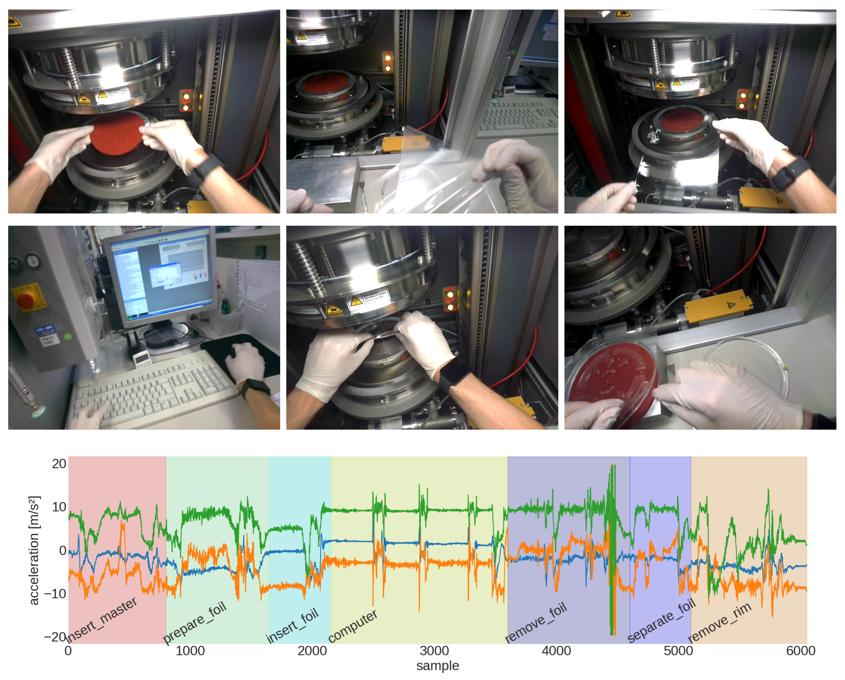 Informatics 05 00016 g003