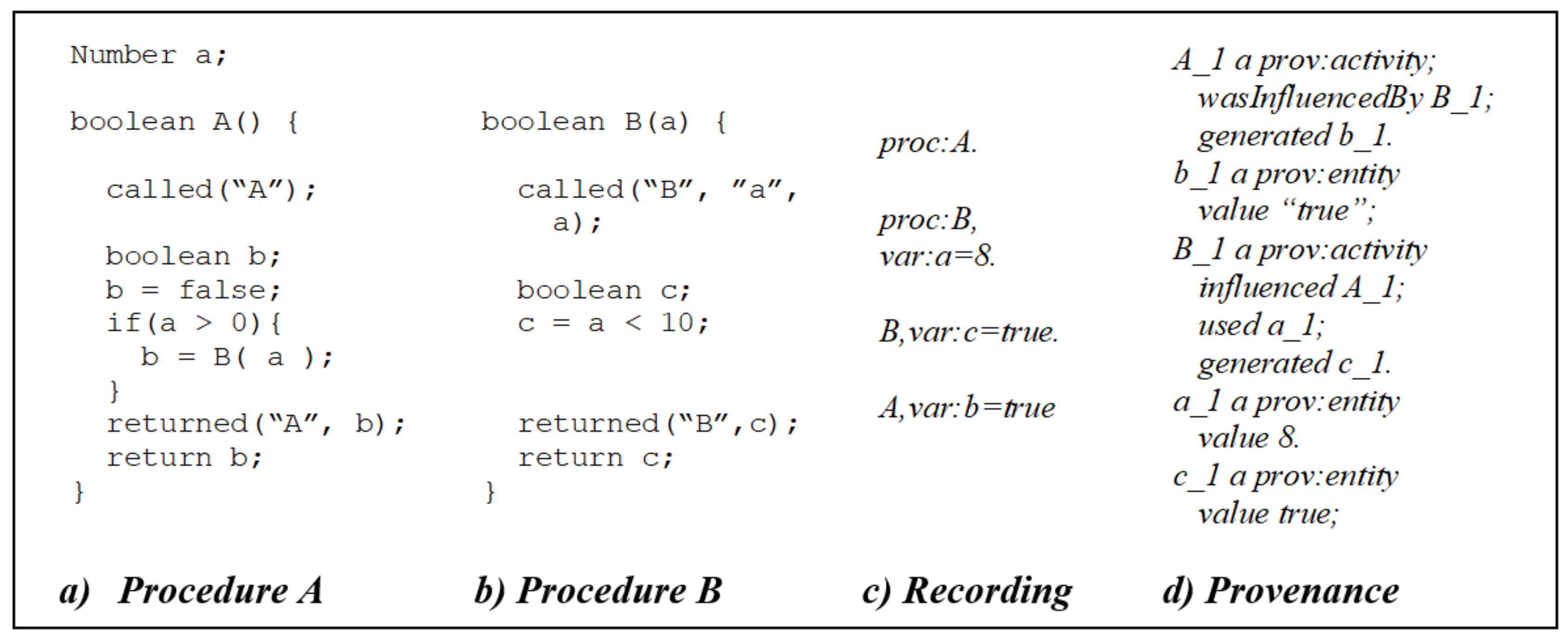 Informatics 05 00018 g003 Informatics 05 00018 g003