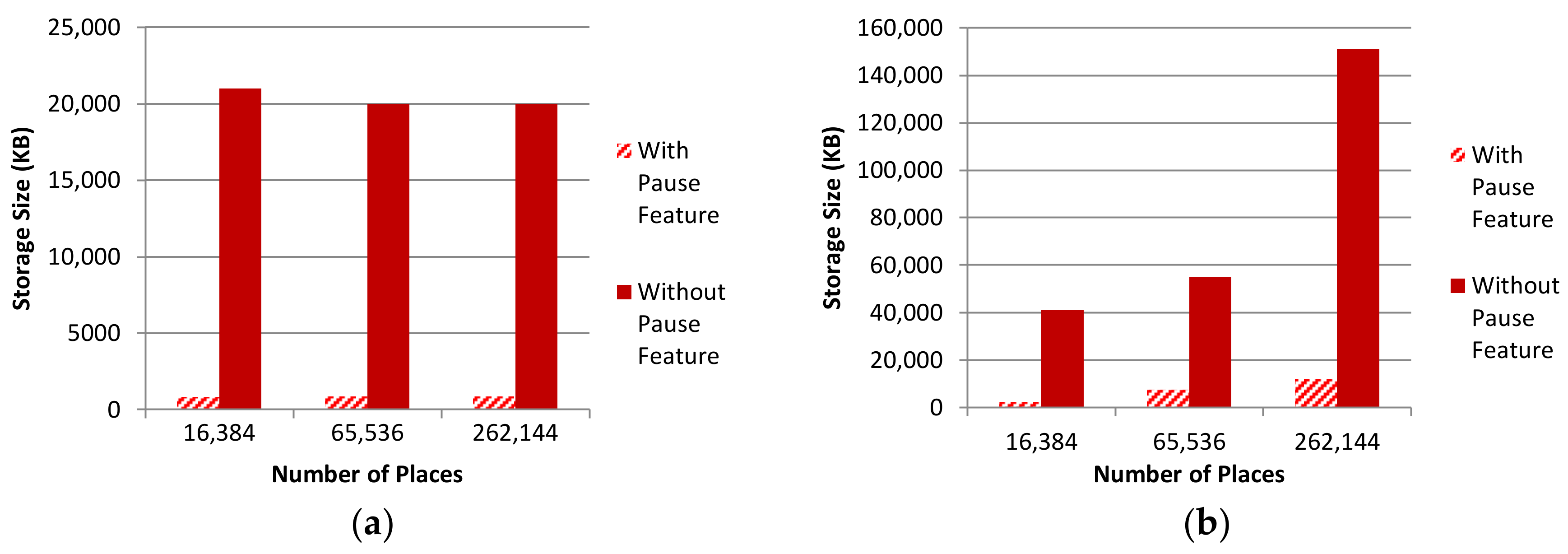 Informatics 05 00018 g019 Informatics 05 00018 g019