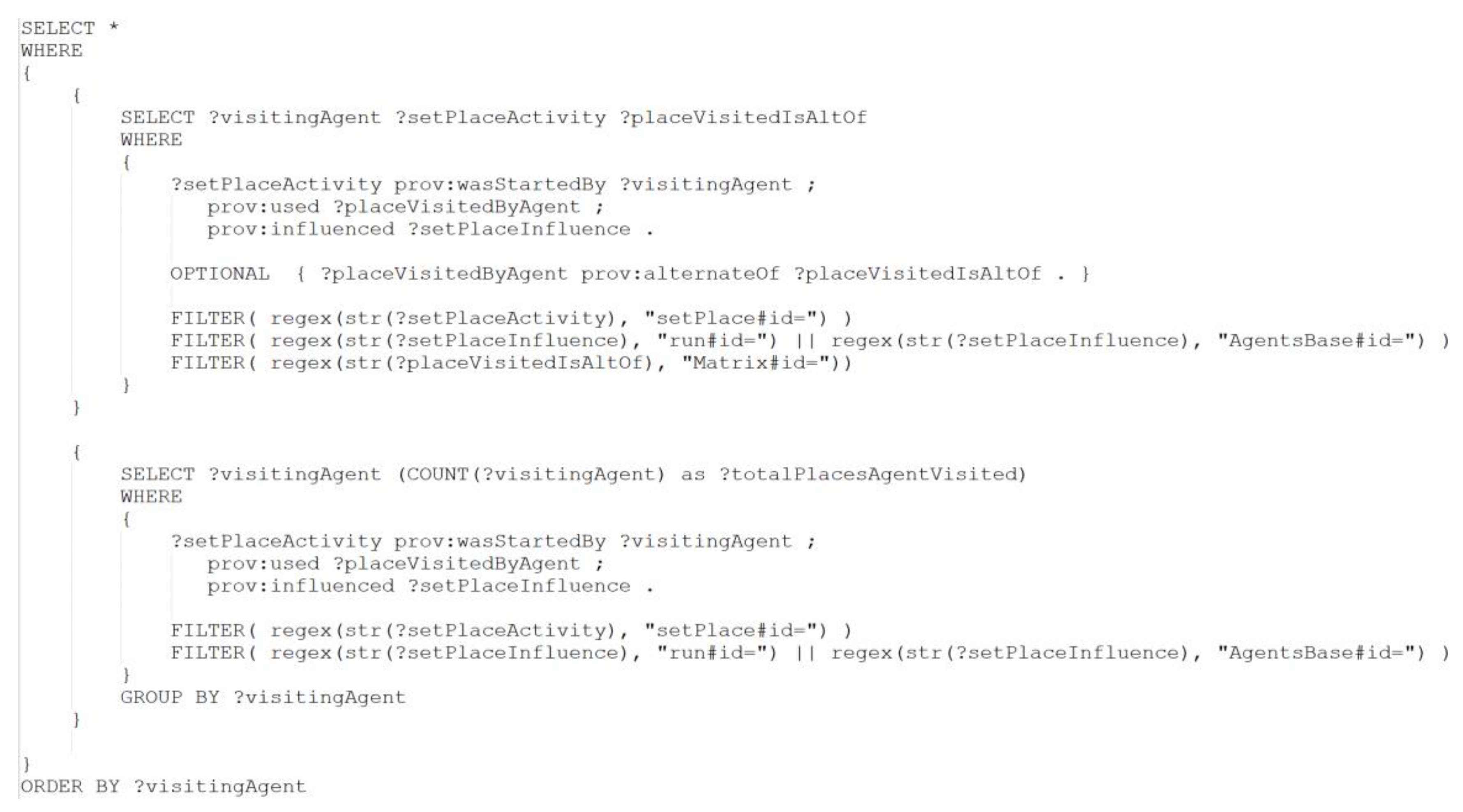 Informatics 05 00018 g0a3 Informatics 05 00018 g0a3