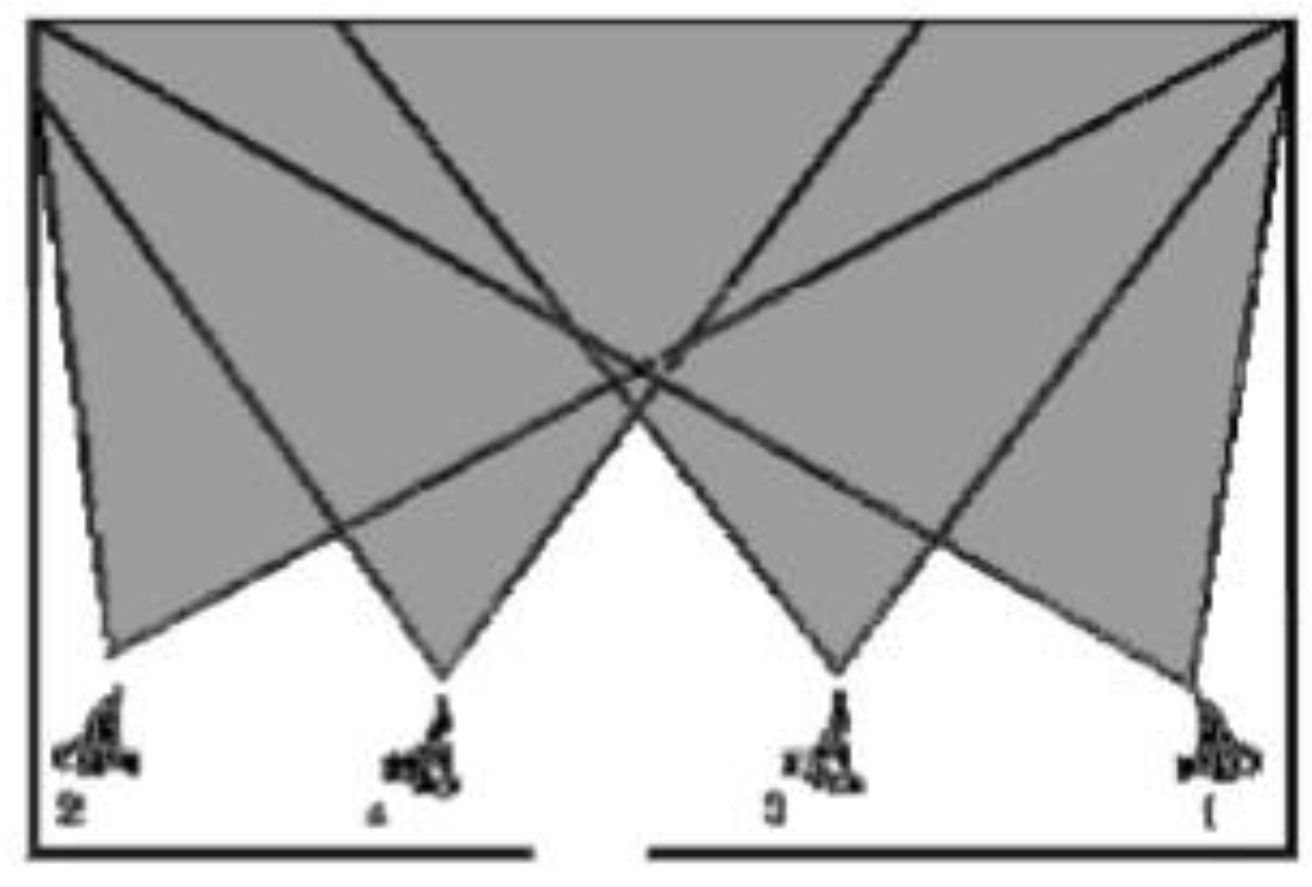 Informatics 05 00022 g002