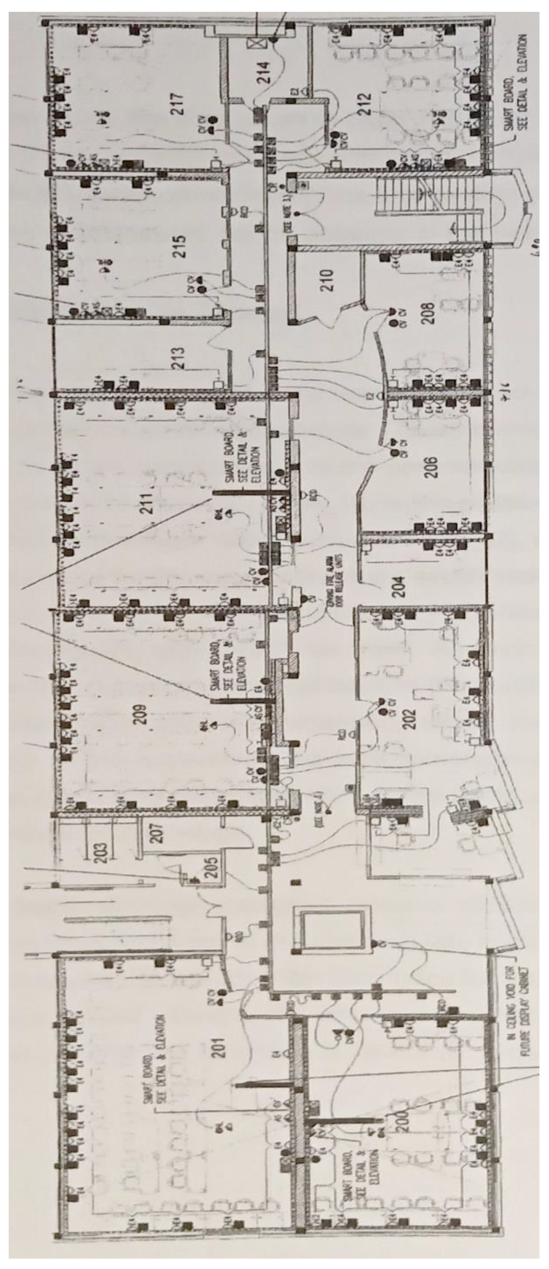 Informatics 05 00022 g003