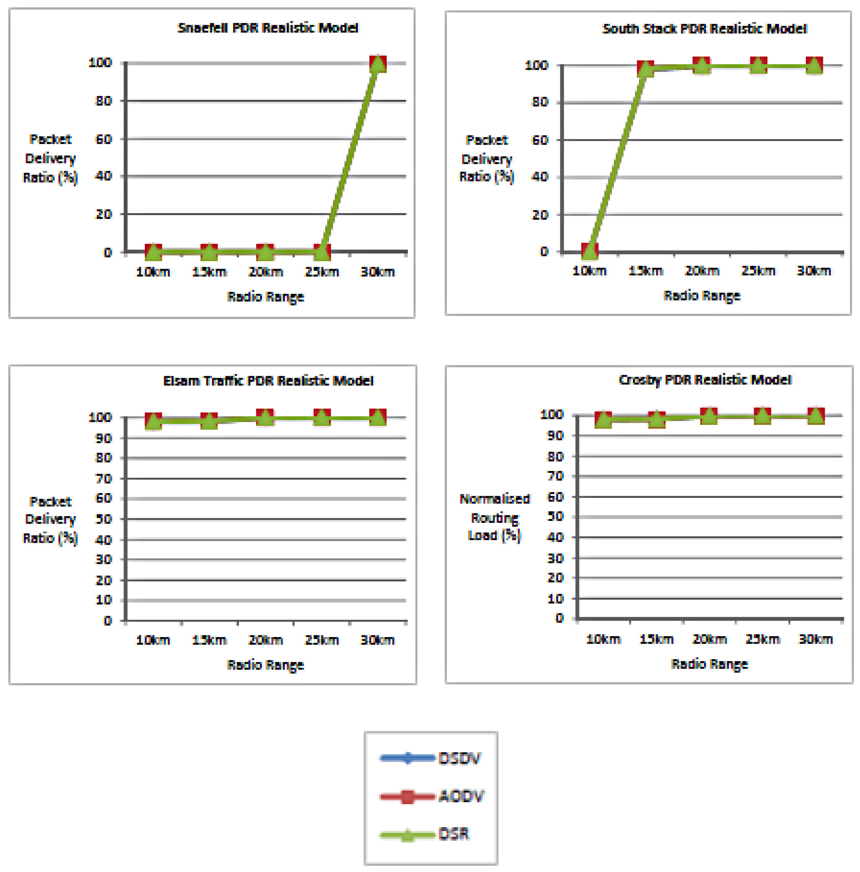 Informatics 05 00022 g012