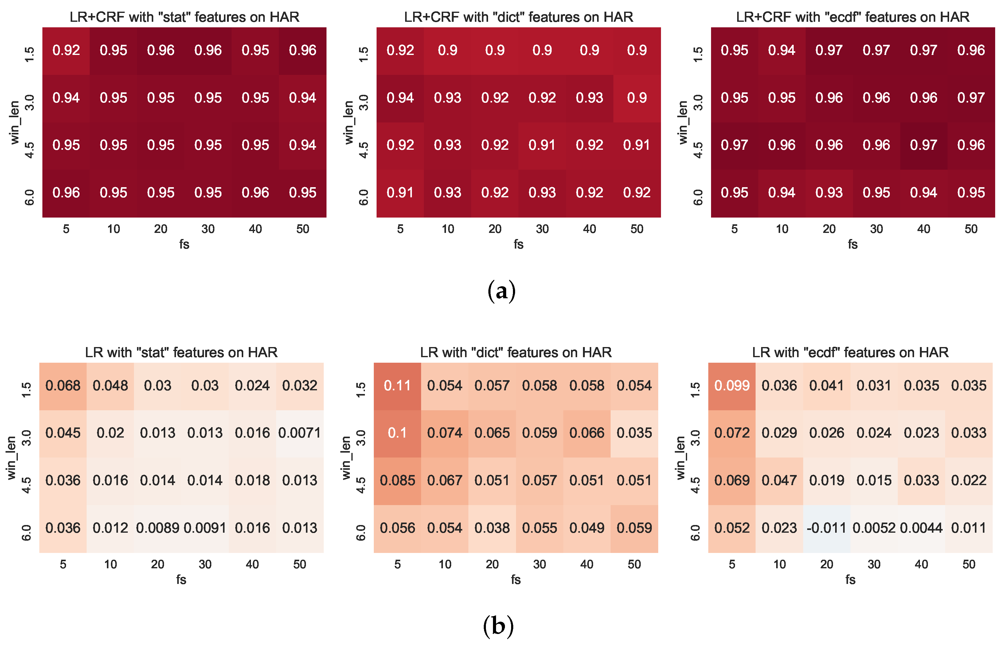 Informatics 05 00027 g007 Informatics 05 00027 g007