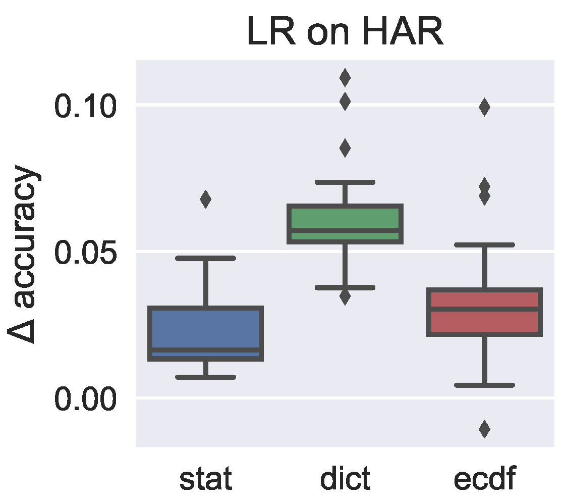 Informatics 05 00027 g008 Informatics 05 00027 g008