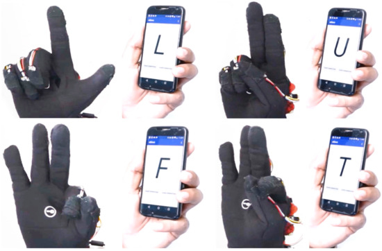 Tablet Drawing Glove - Best Price in Singapore - Jan 2024