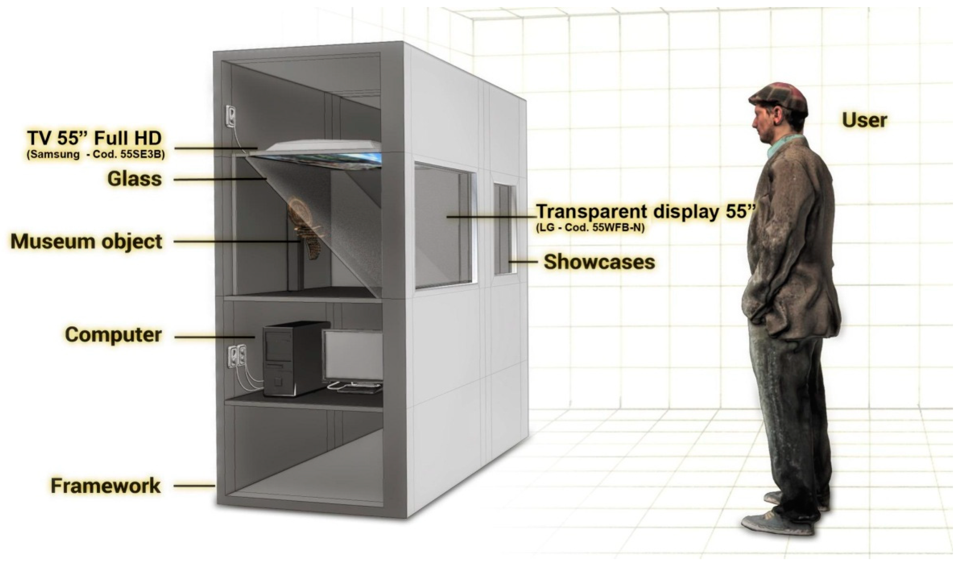 Informatics 06 00002 g004 Informatics 06 00002 g004
