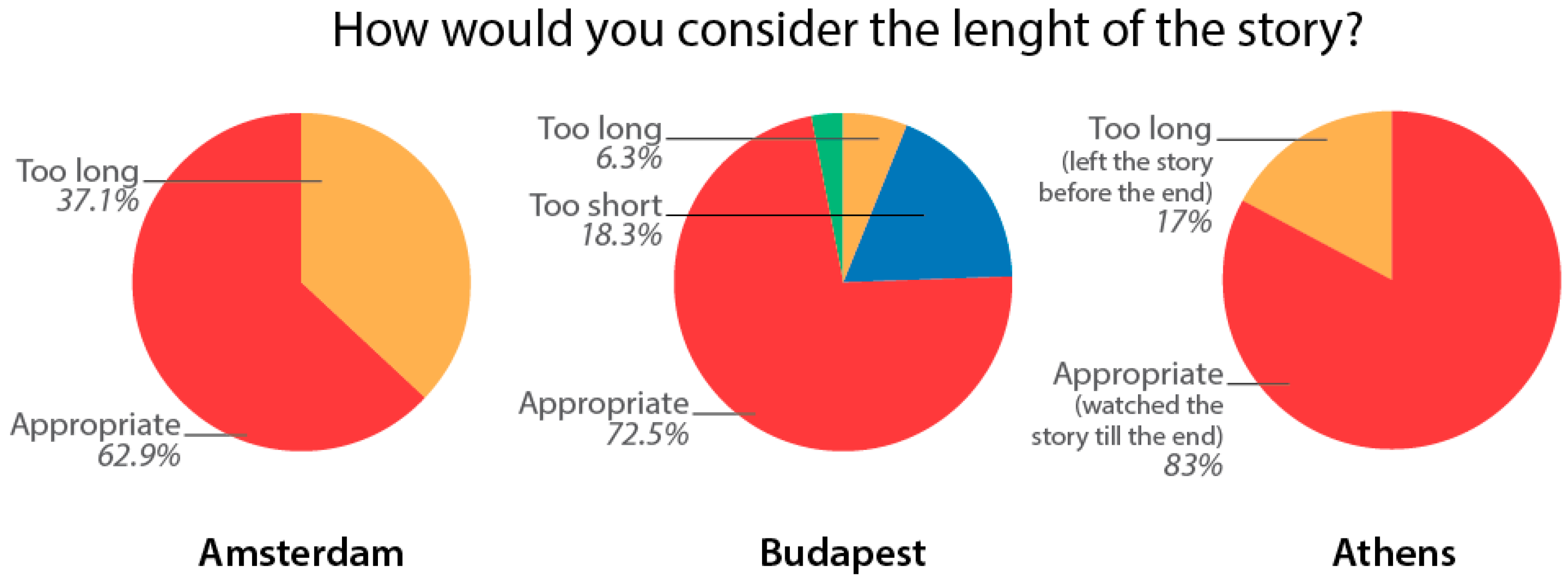 Informatics 06 00002 g021 Informatics 06 00002 g021