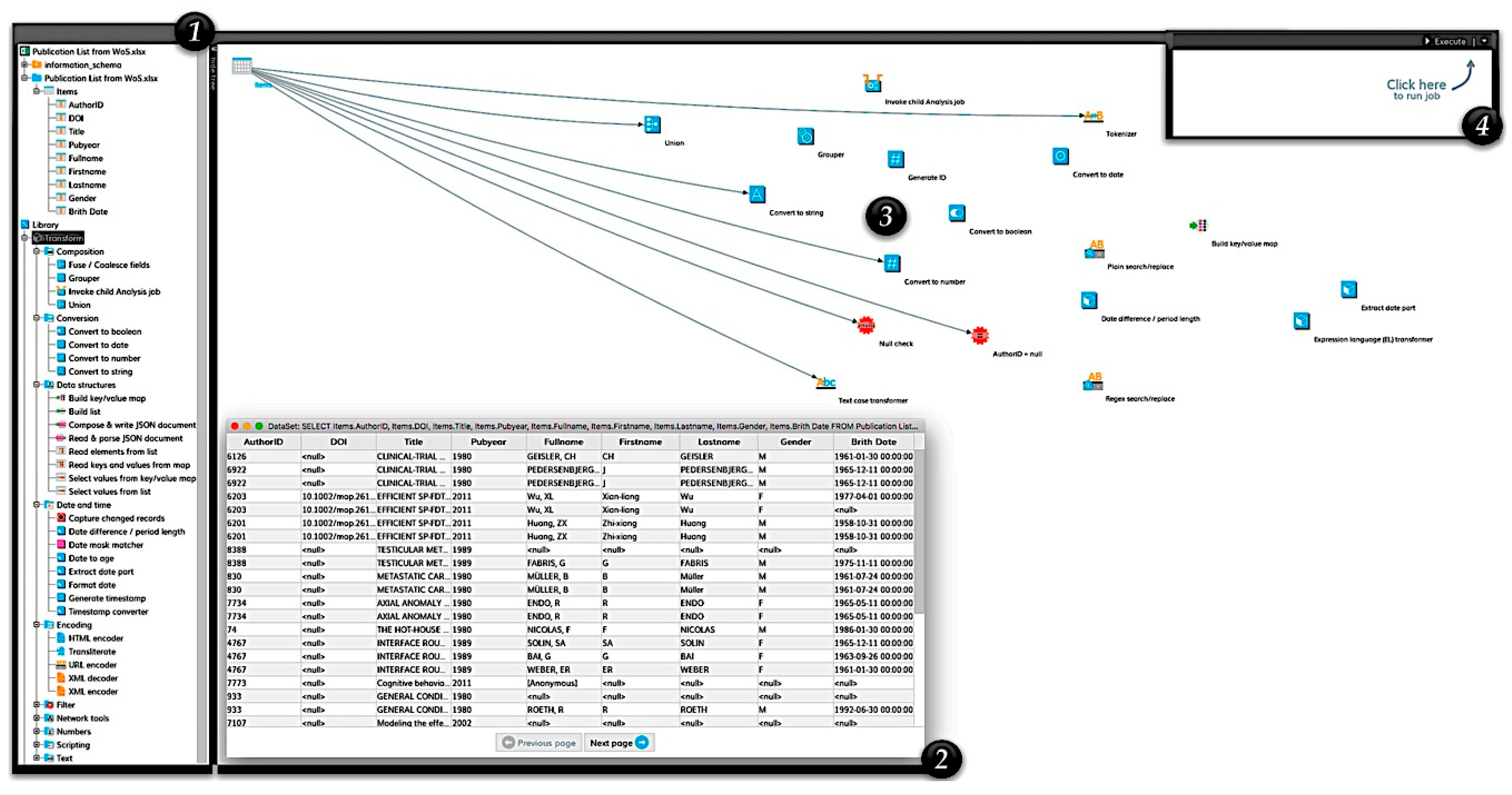 Informatics 06 00010 g004 550