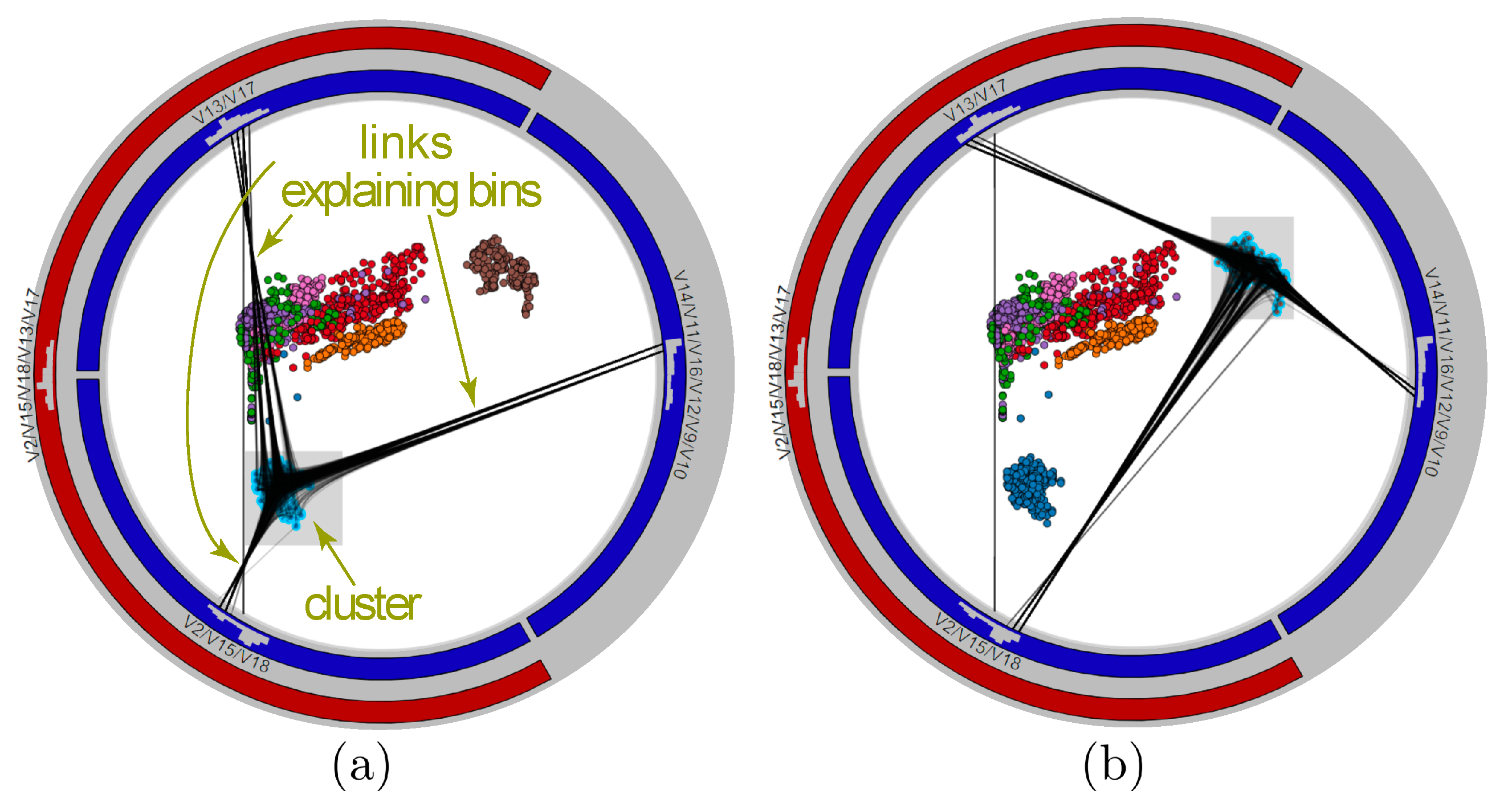 Informatics 06 00016 g011 550