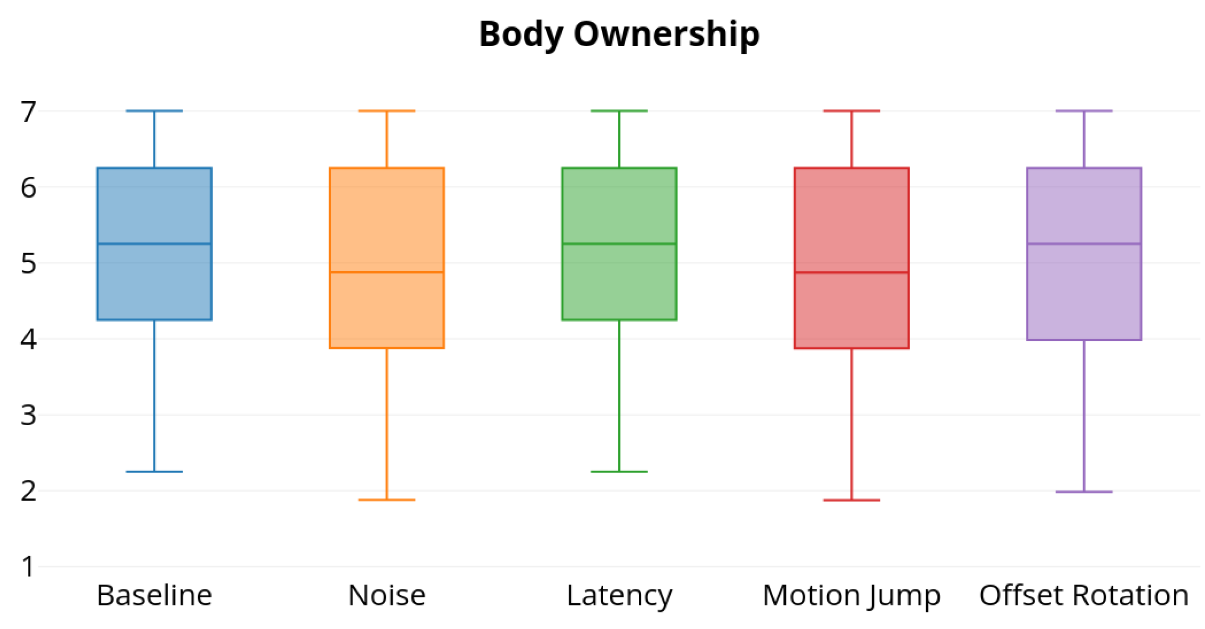Informatics 06 00018 g004