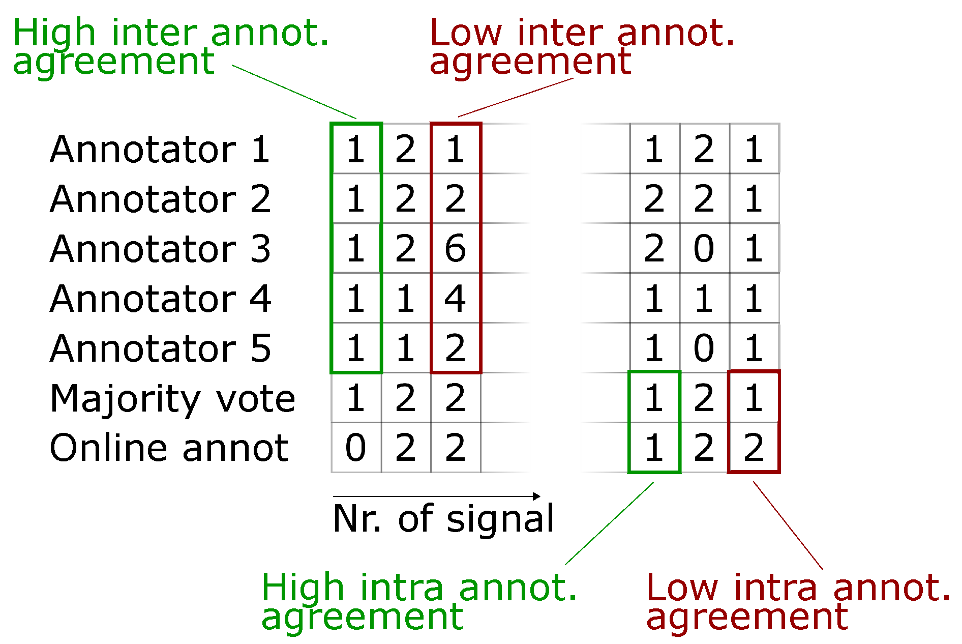 Informatics 06 00038 g002