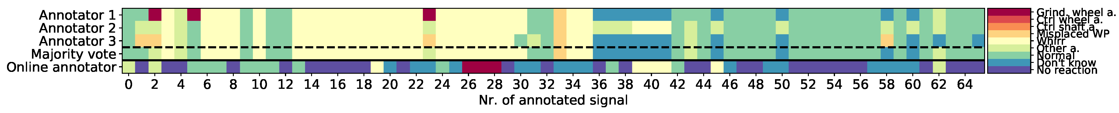 Informatics 06 00038 g010