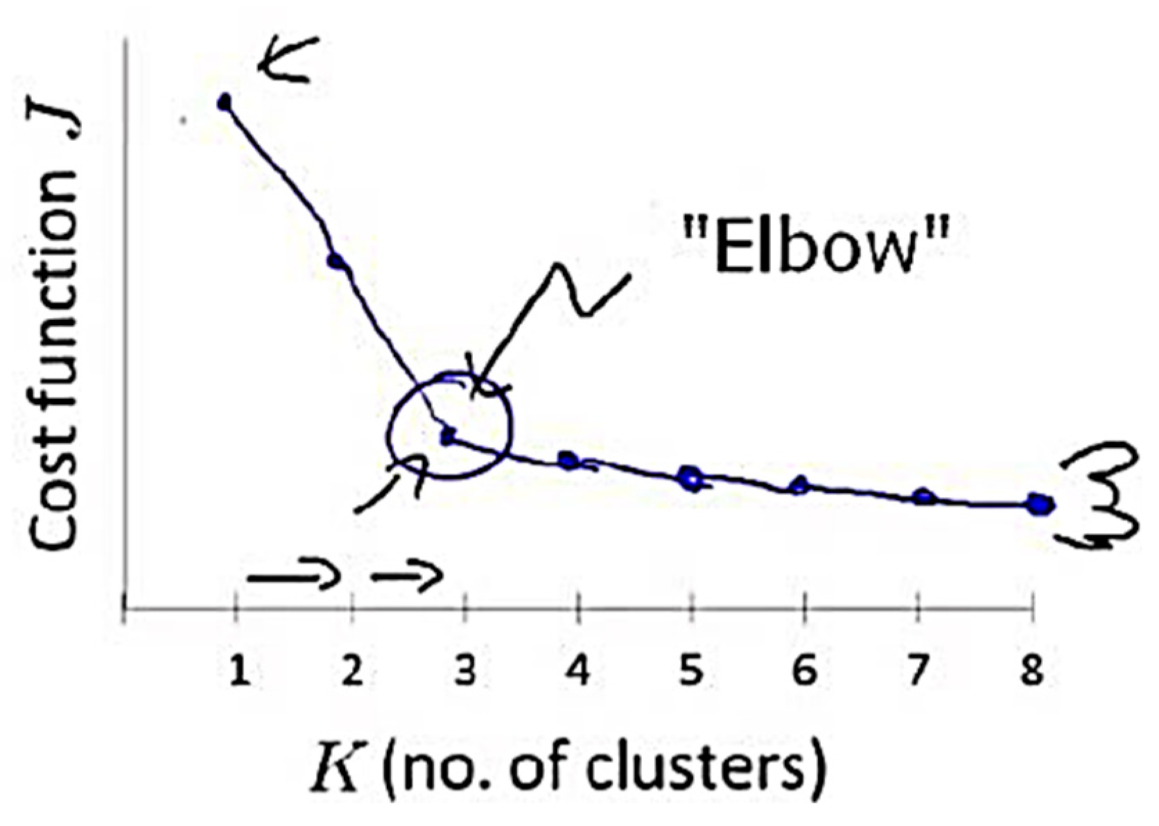 Informatics 06 00046 g002