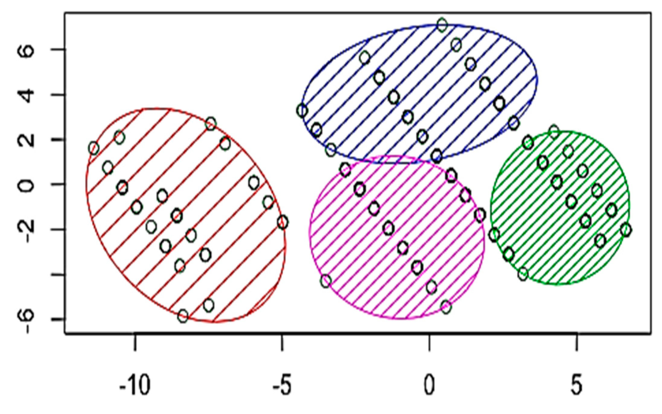 Informatics 06 00046 g010