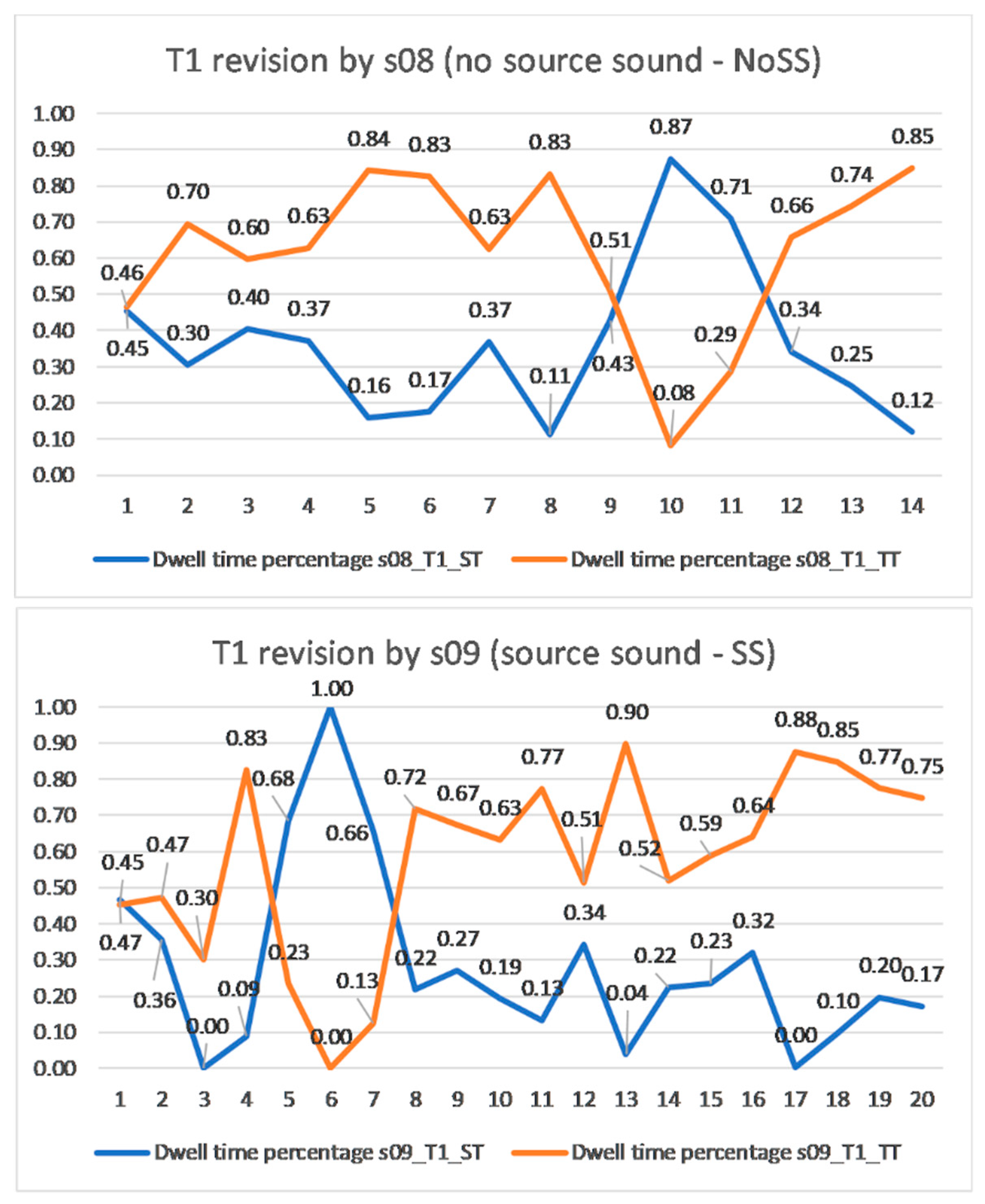 Informatics 06 00051 g001