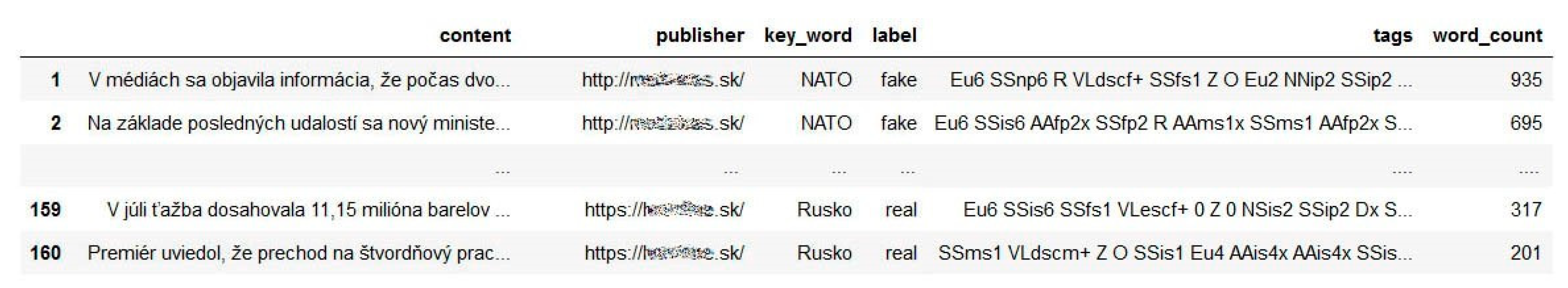 Informatics 07 00004 g002 Informatics 07 00004 g002