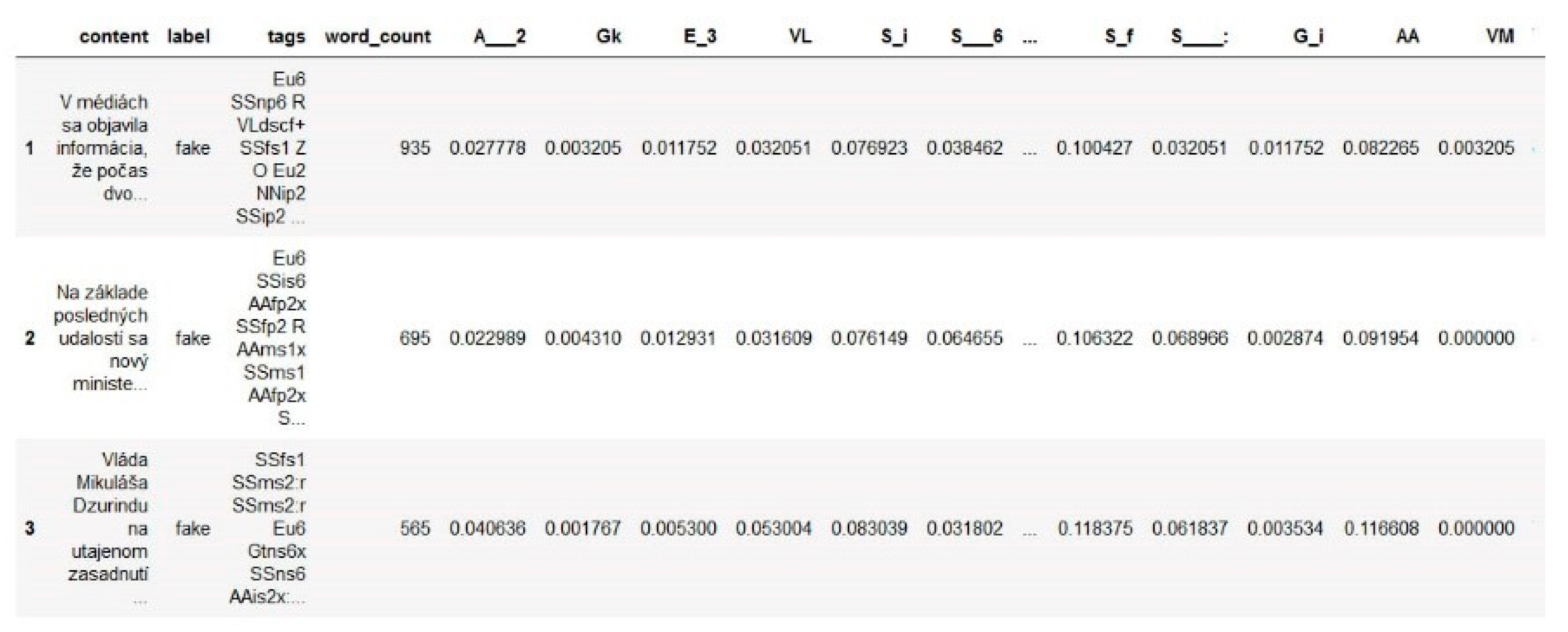 Informatics 07 00004 g004 Informatics 07 00004 g004
