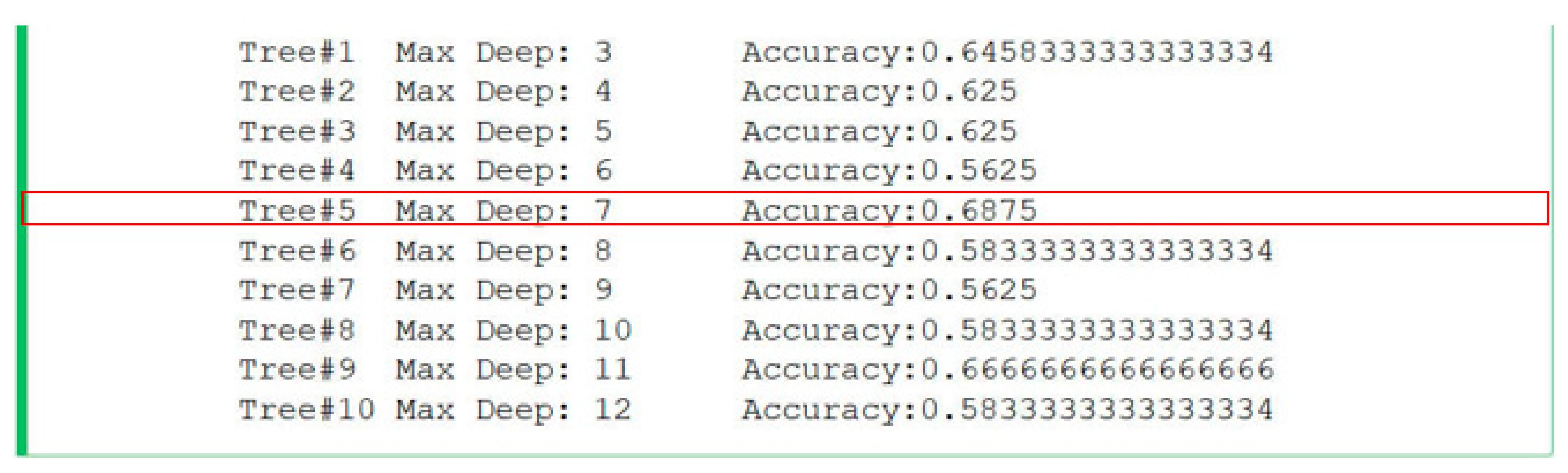 Informatics 07 00004 g005 Informatics 07 00004 g005