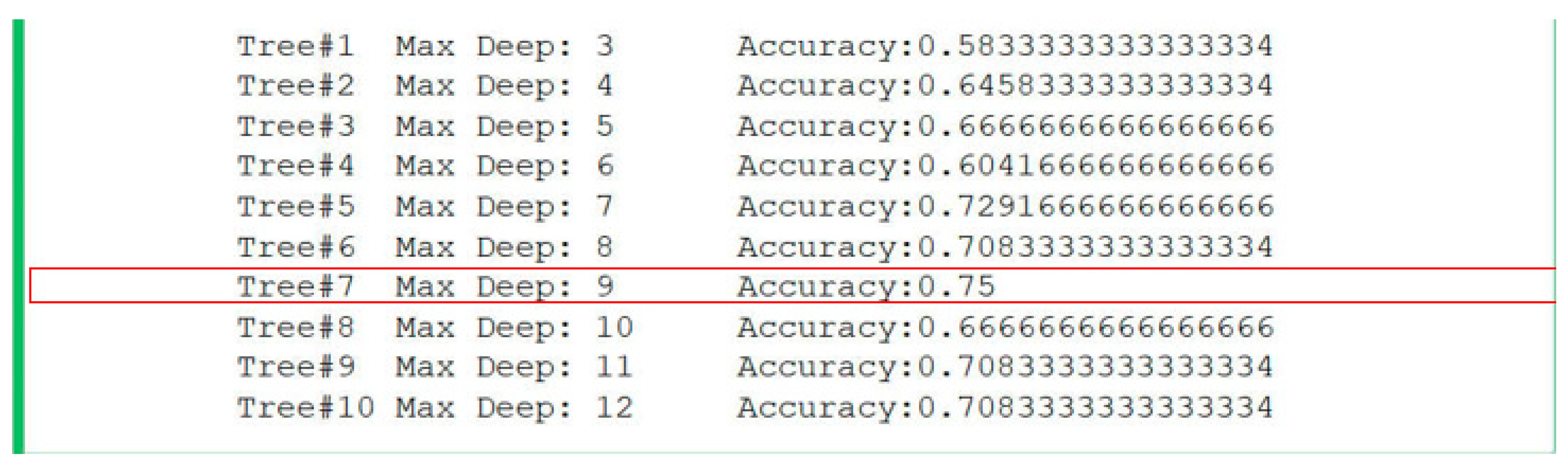 Informatics 07 00004 g006 Informatics 07 00004 g006