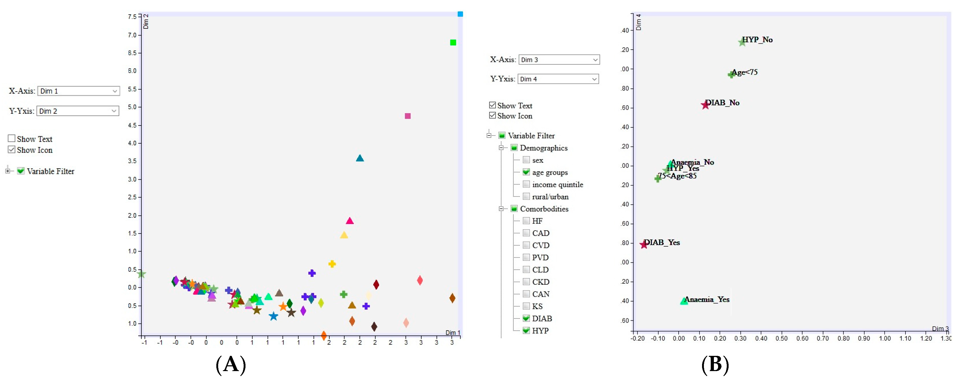 Informatics 07 00017 g005a Informatics 07 00017 g005a