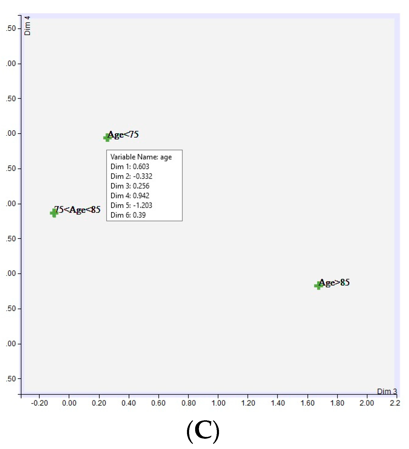 Informatics 07 00017 g005b Informatics 07 00017 g005b