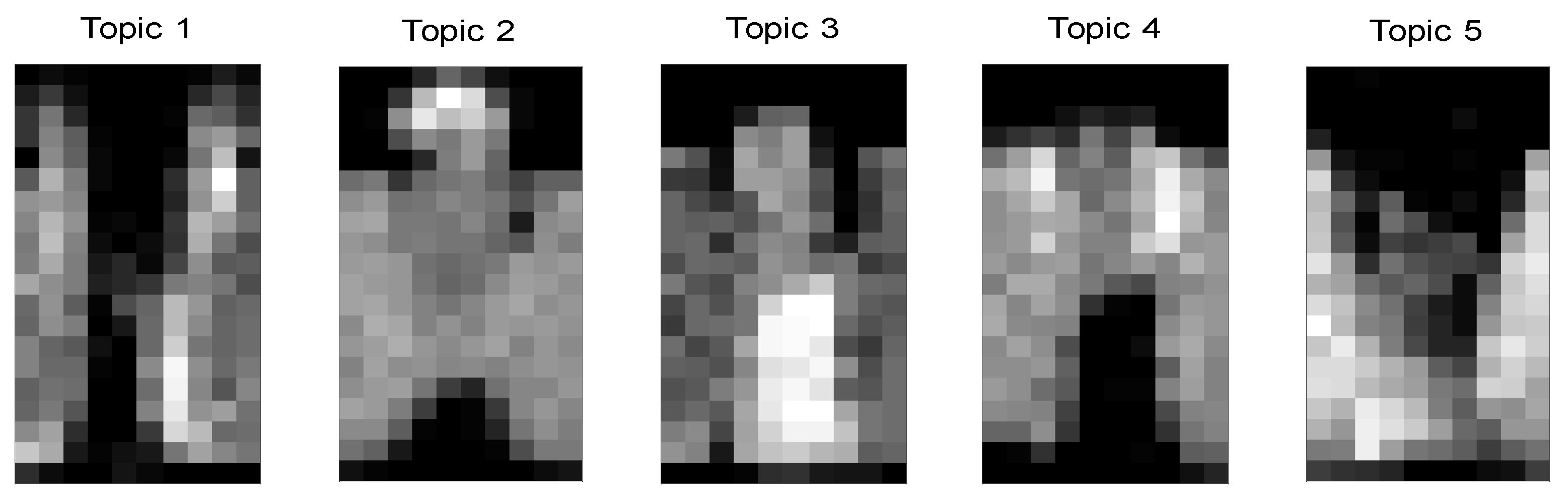 Informatics 07 00021 g002