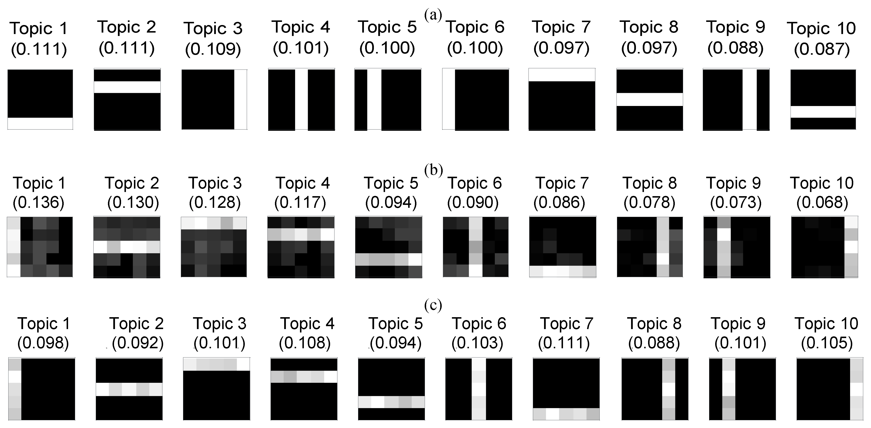 Informatics 07 00021 g009