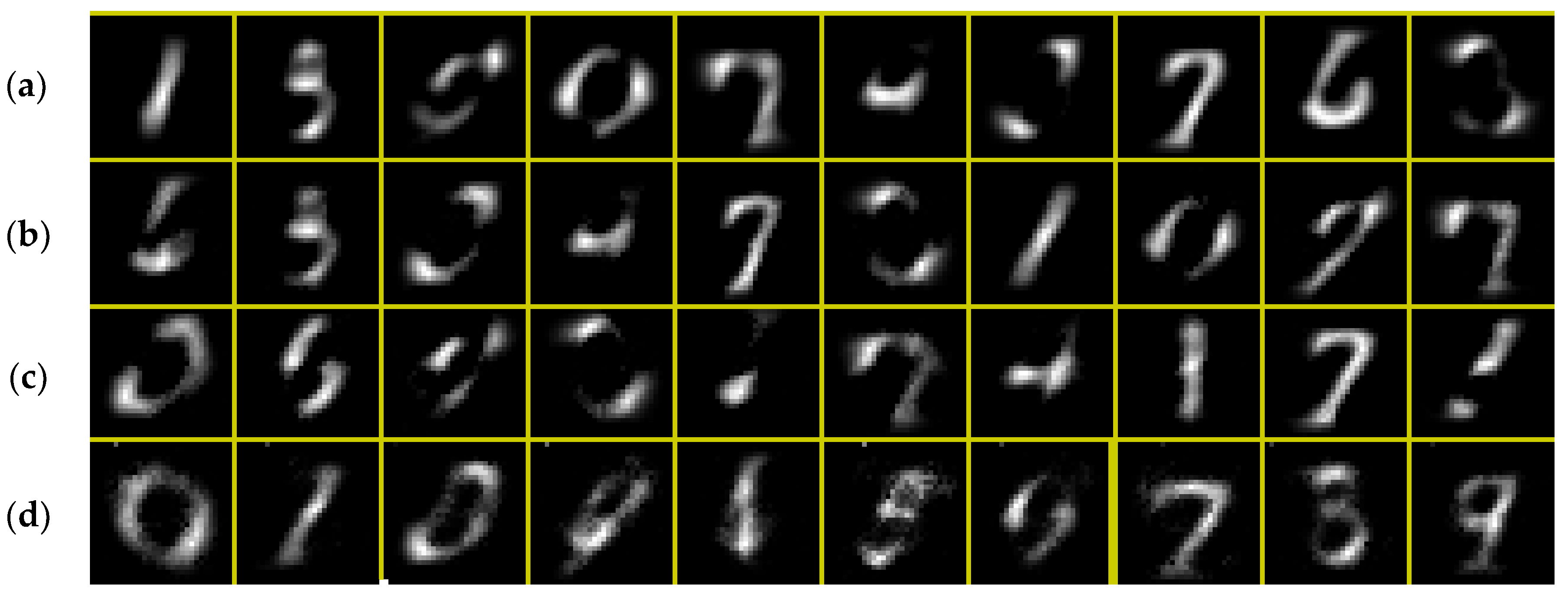 Informatics 07 00021 g0a3