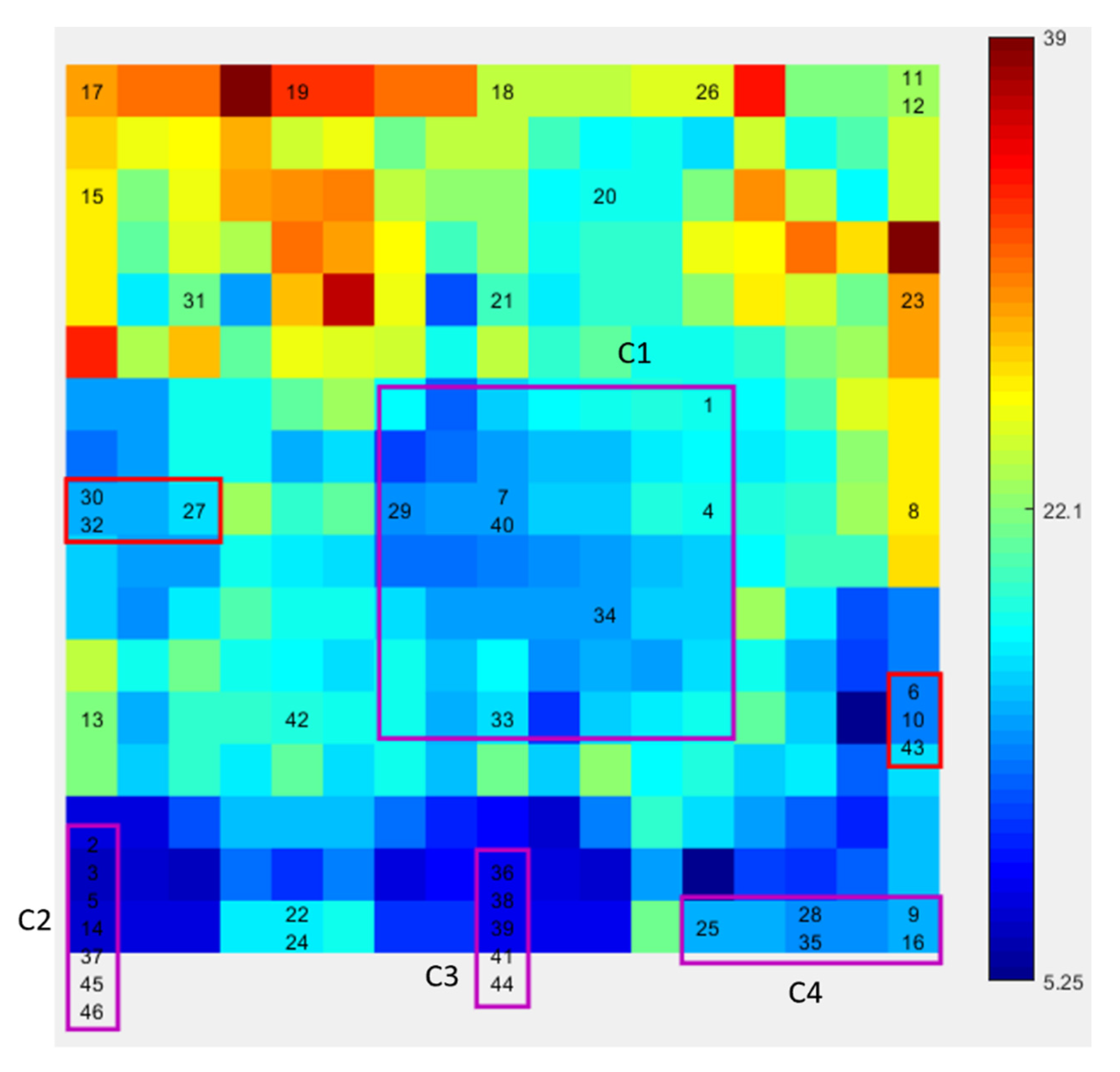 Informatics 07 00022 g007