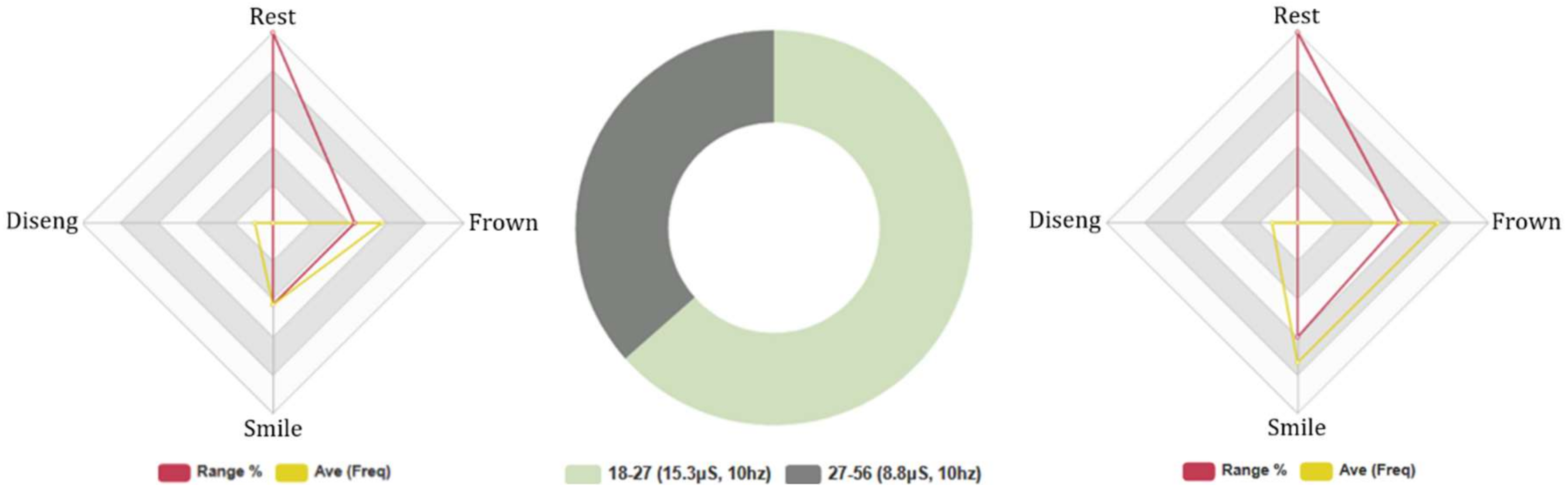 Informatics 07 00028 g008 Informatics 07 00028 g008