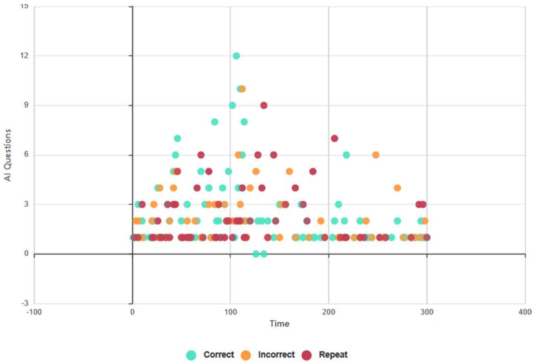 Informatics 07 00028 g015 Informatics 07 00028 g015