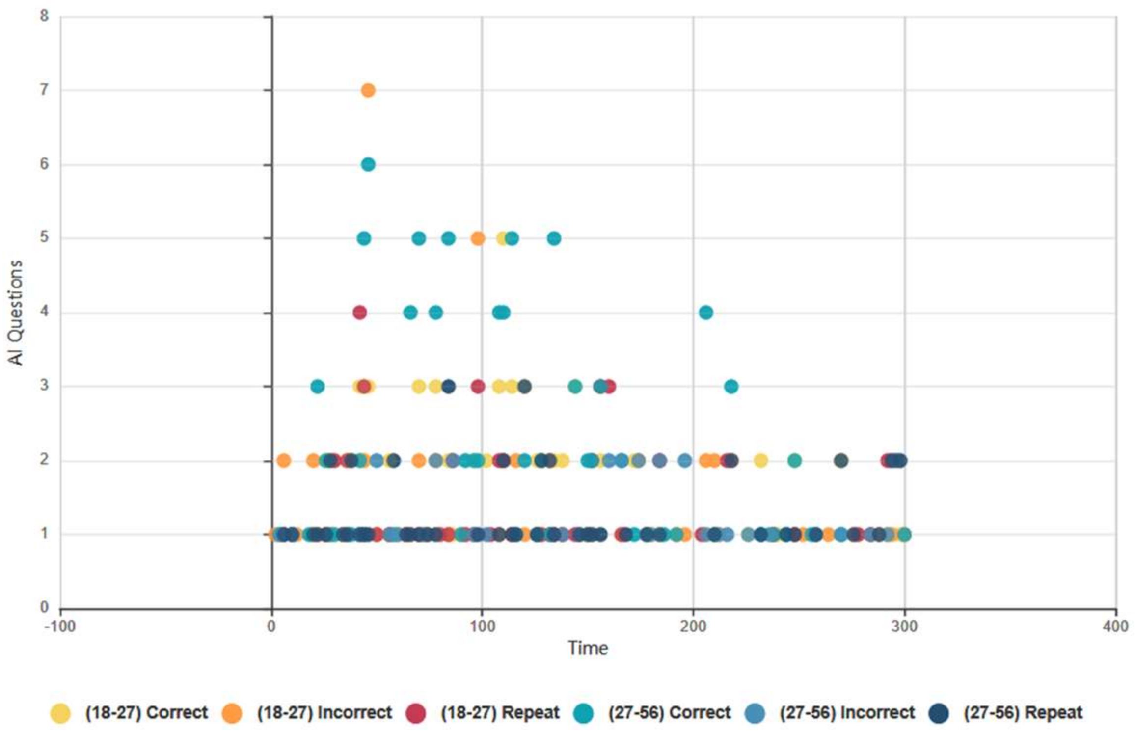 Informatics 07 00028 g019 Informatics 07 00028 g019