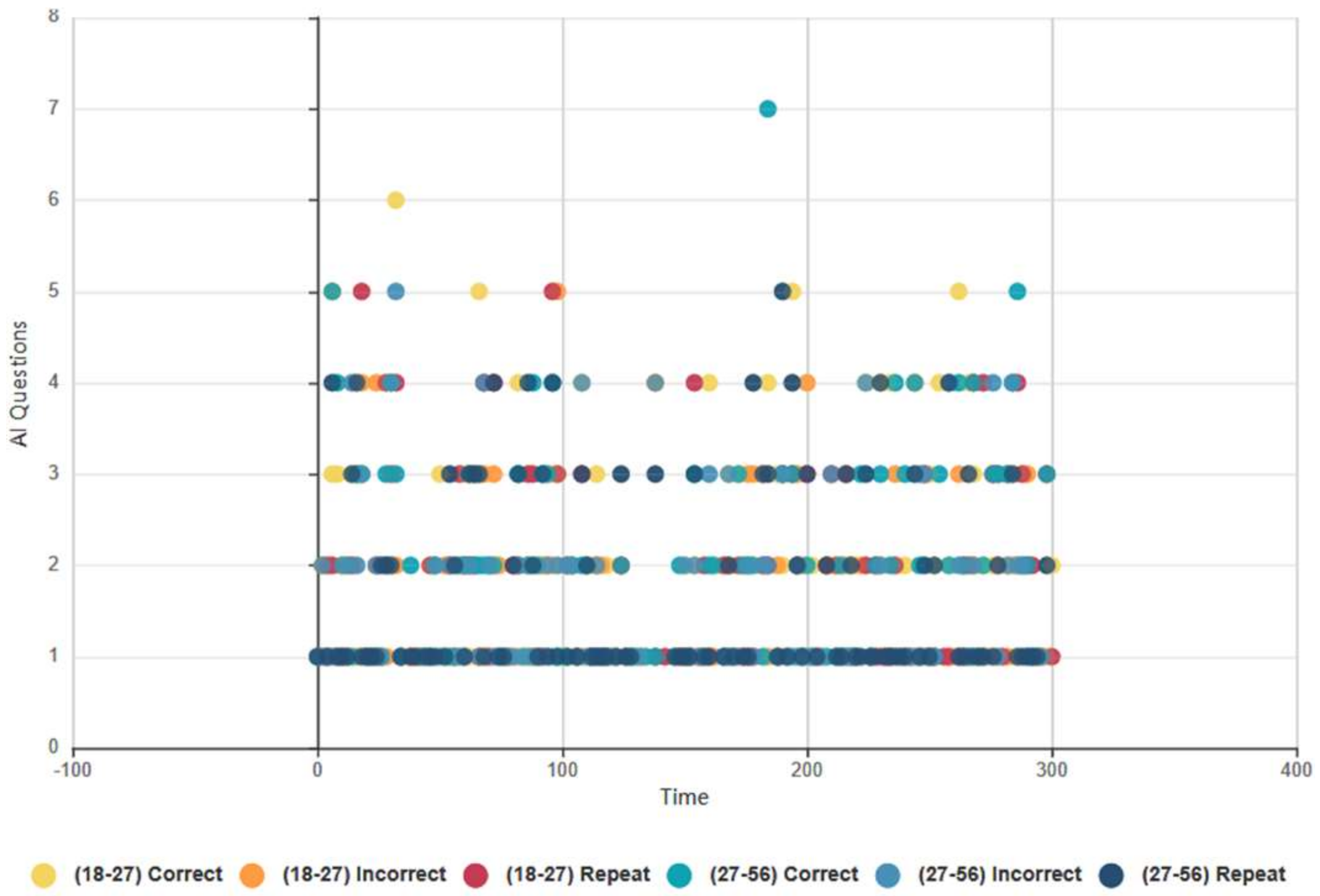 Informatics 07 00028 g024 Informatics 07 00028 g024
