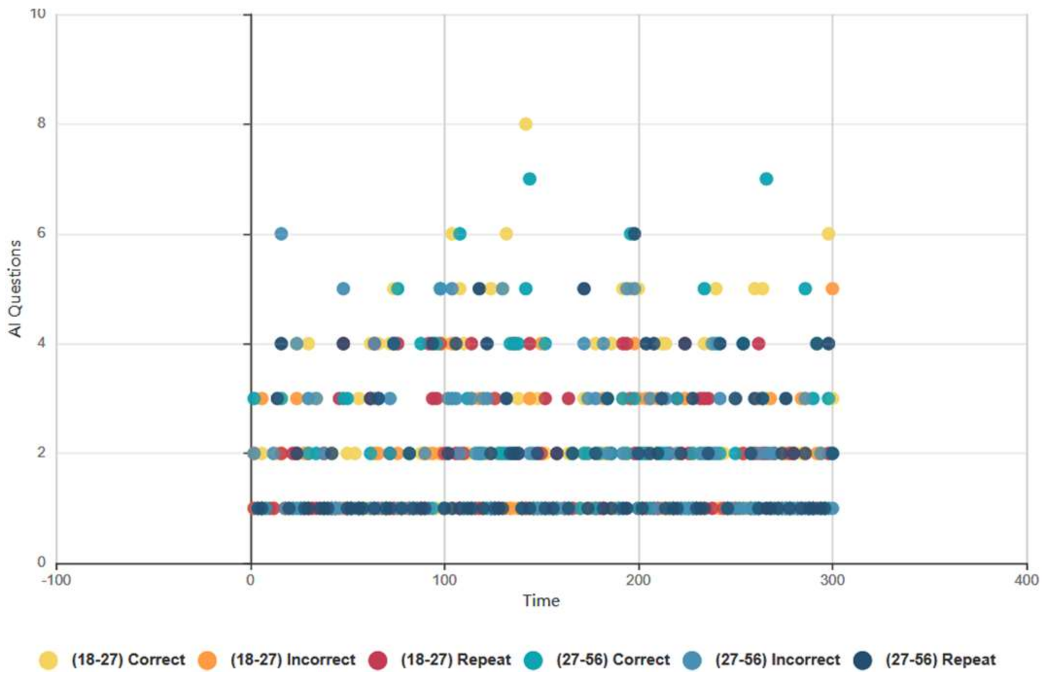 Informatics 07 00028 g025 Informatics 07 00028 g025