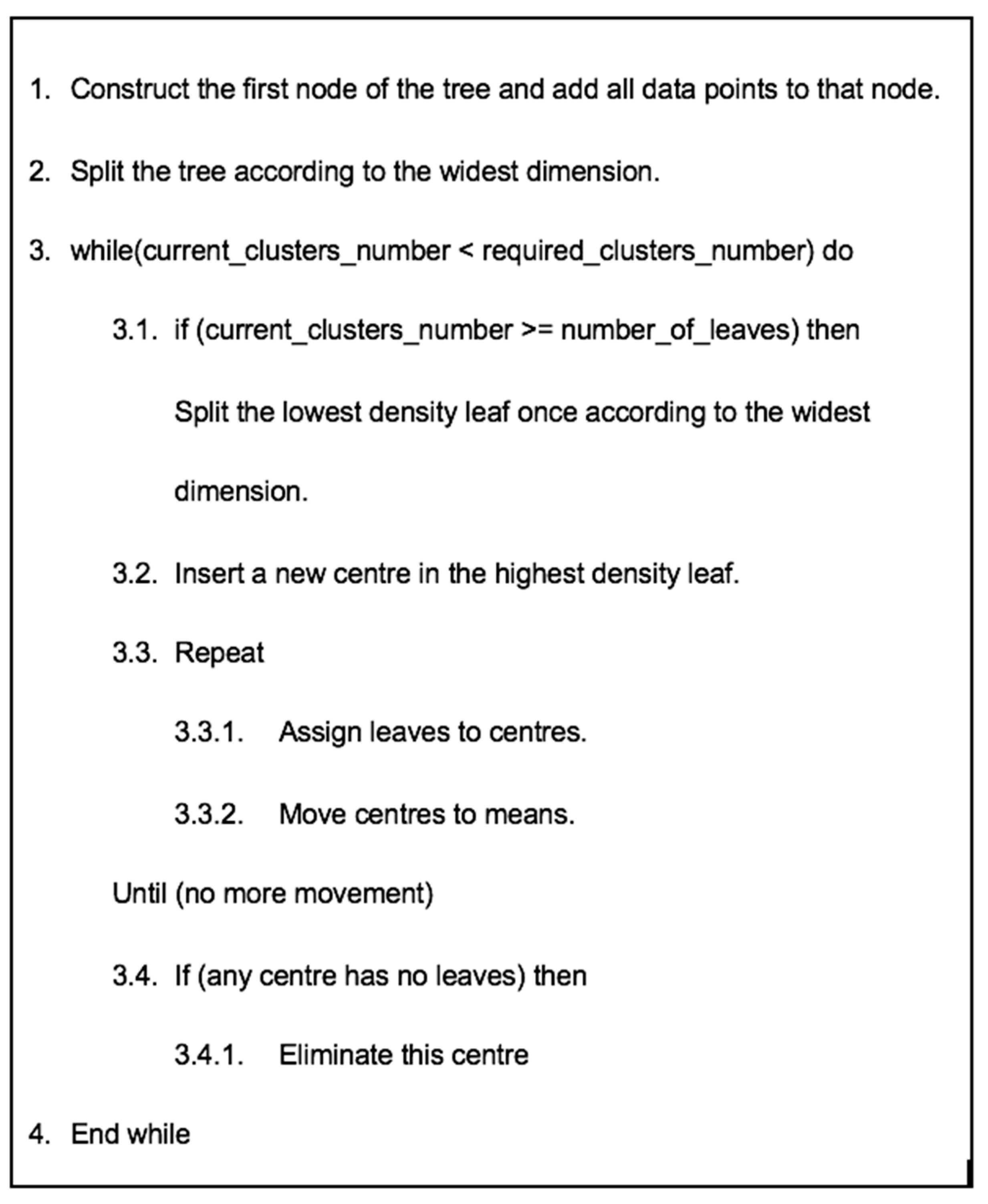 Informatics 07 00038 g003