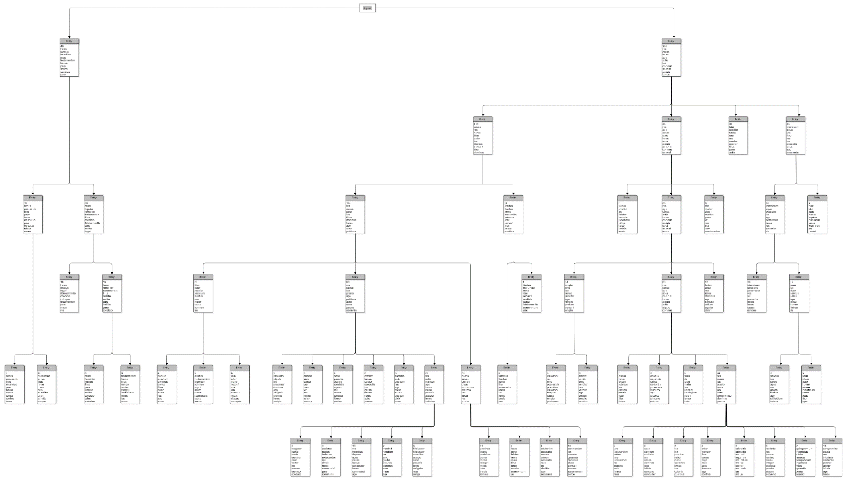 Informatics 07 00044 g004