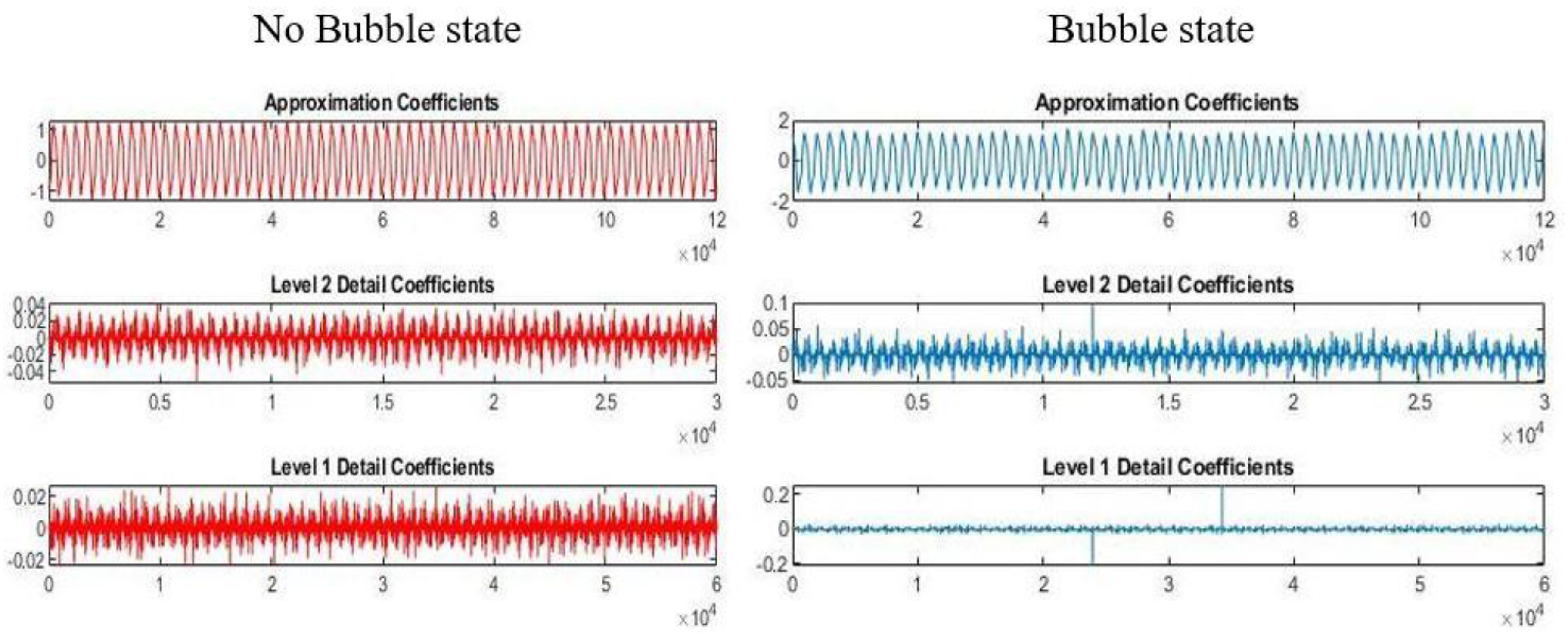 Informatics 07 00049 g005