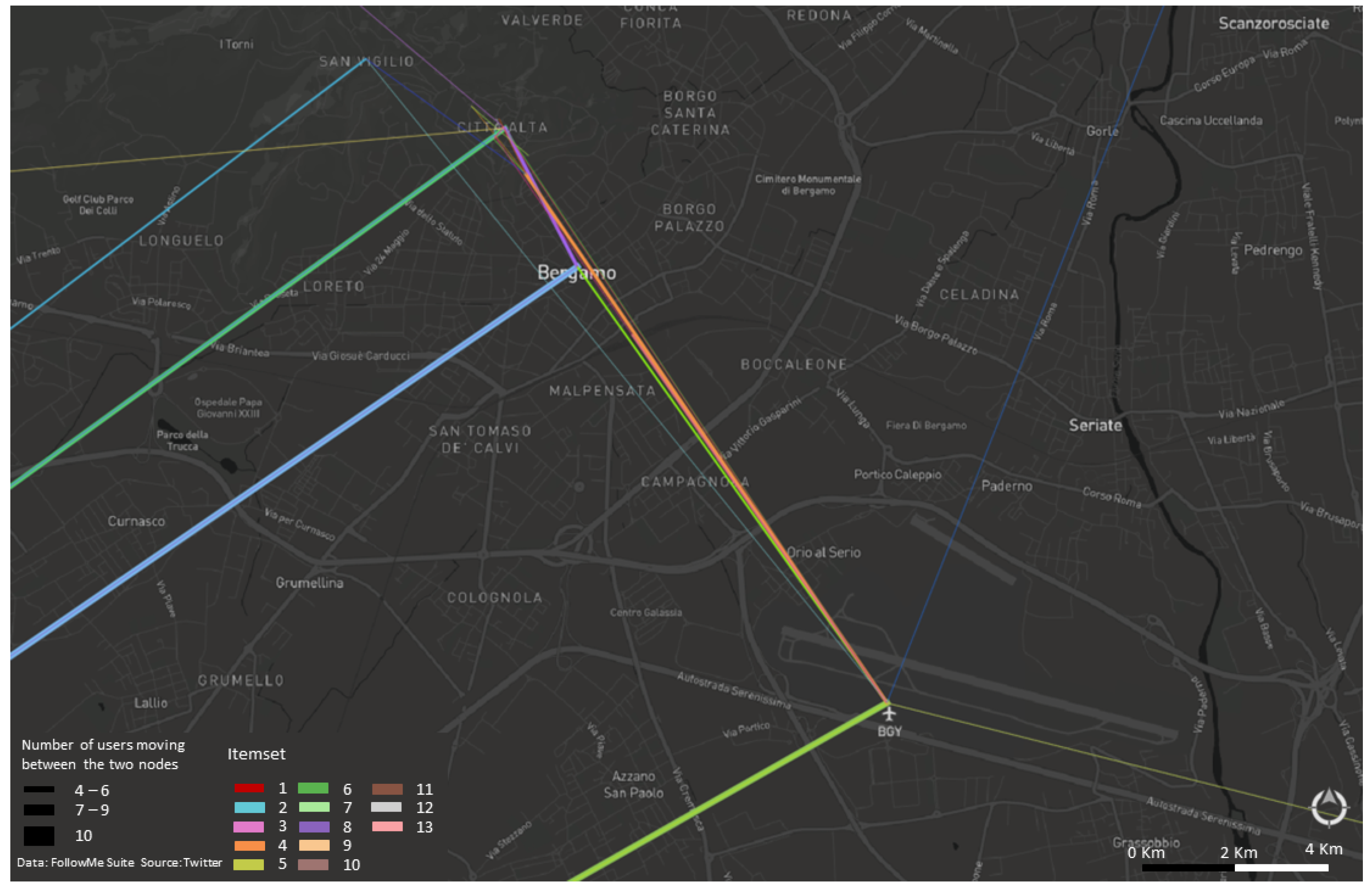 Informatics 08 00001 g003