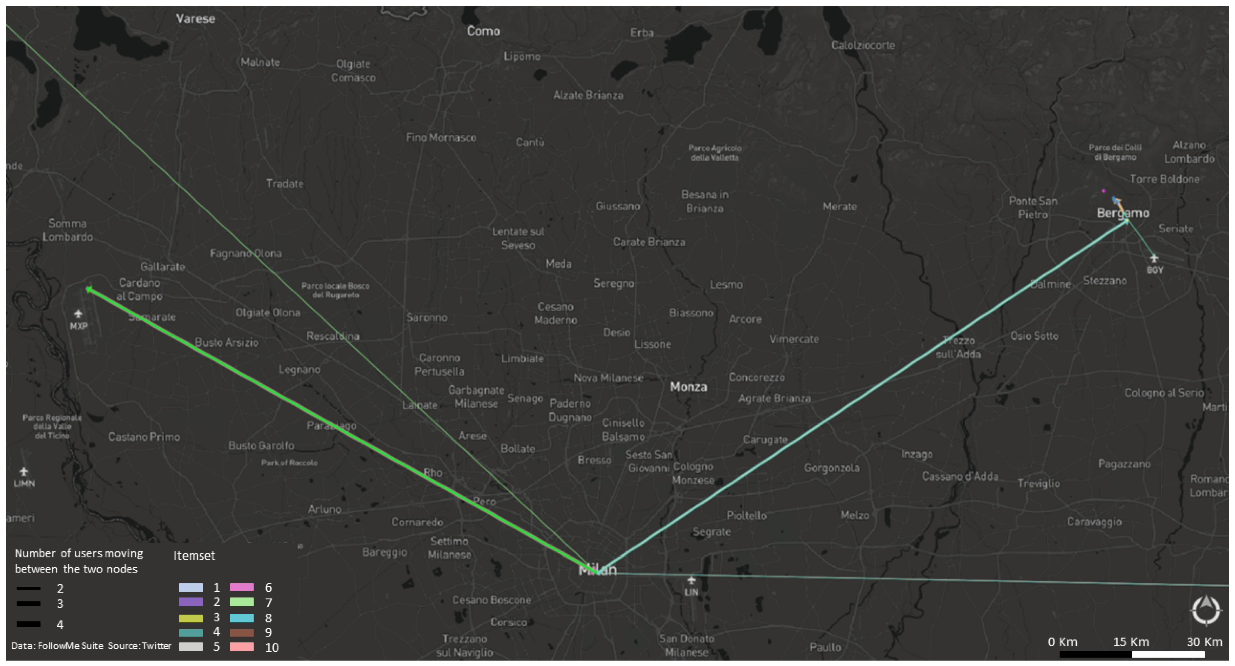 Informatics 08 00001 g005