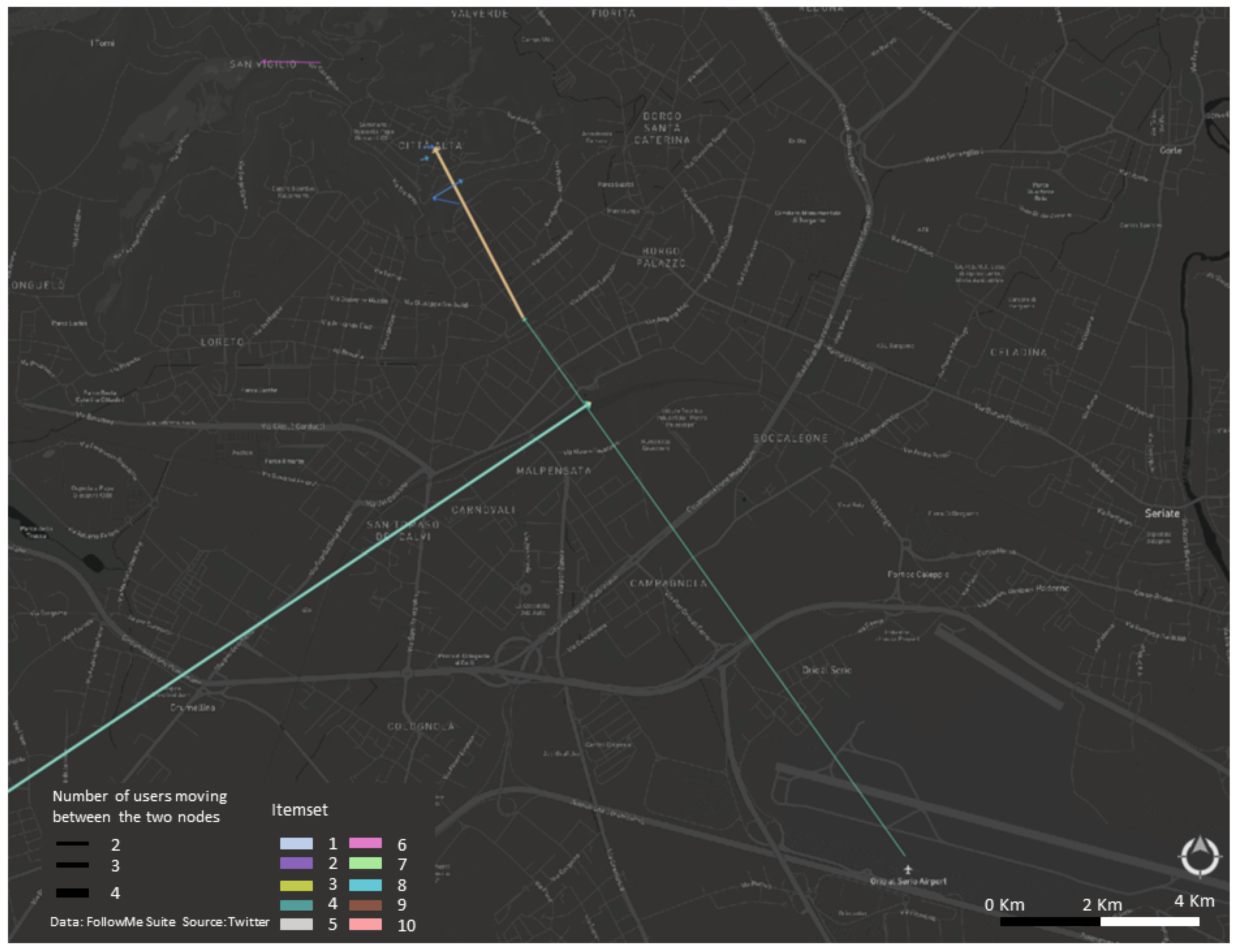 Informatics 08 00001 g006