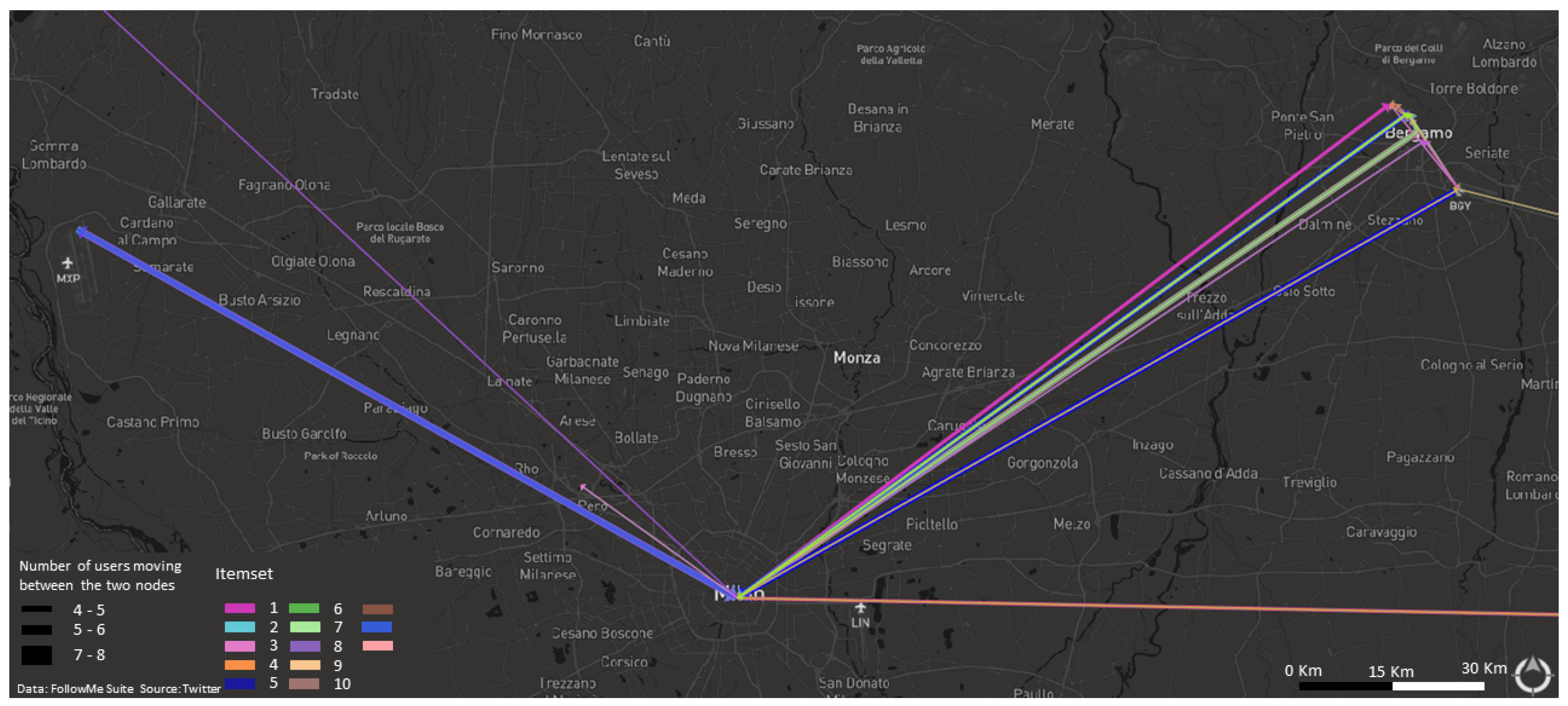 Informatics 08 00001 g008