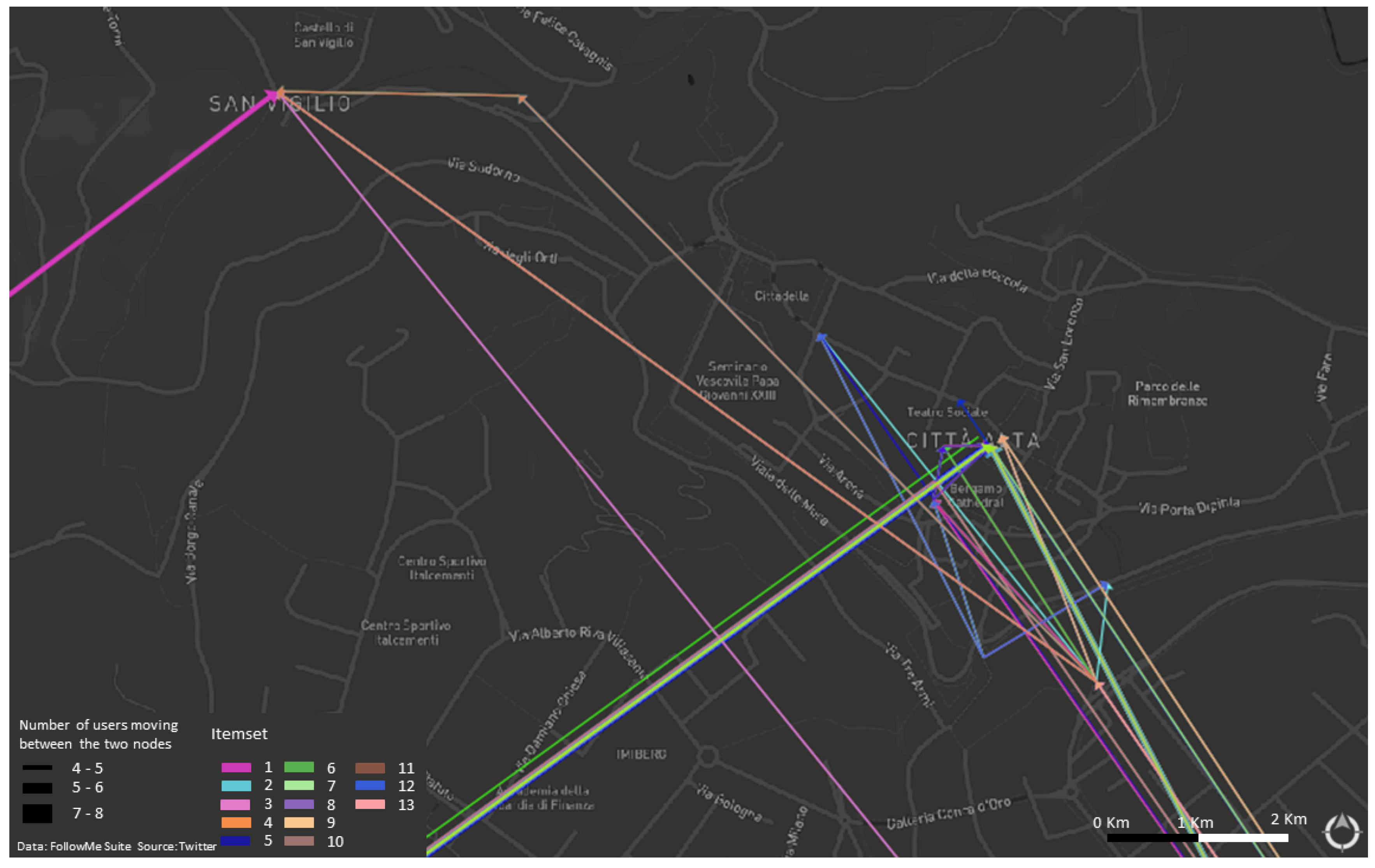 Informatics 08 00001 g009