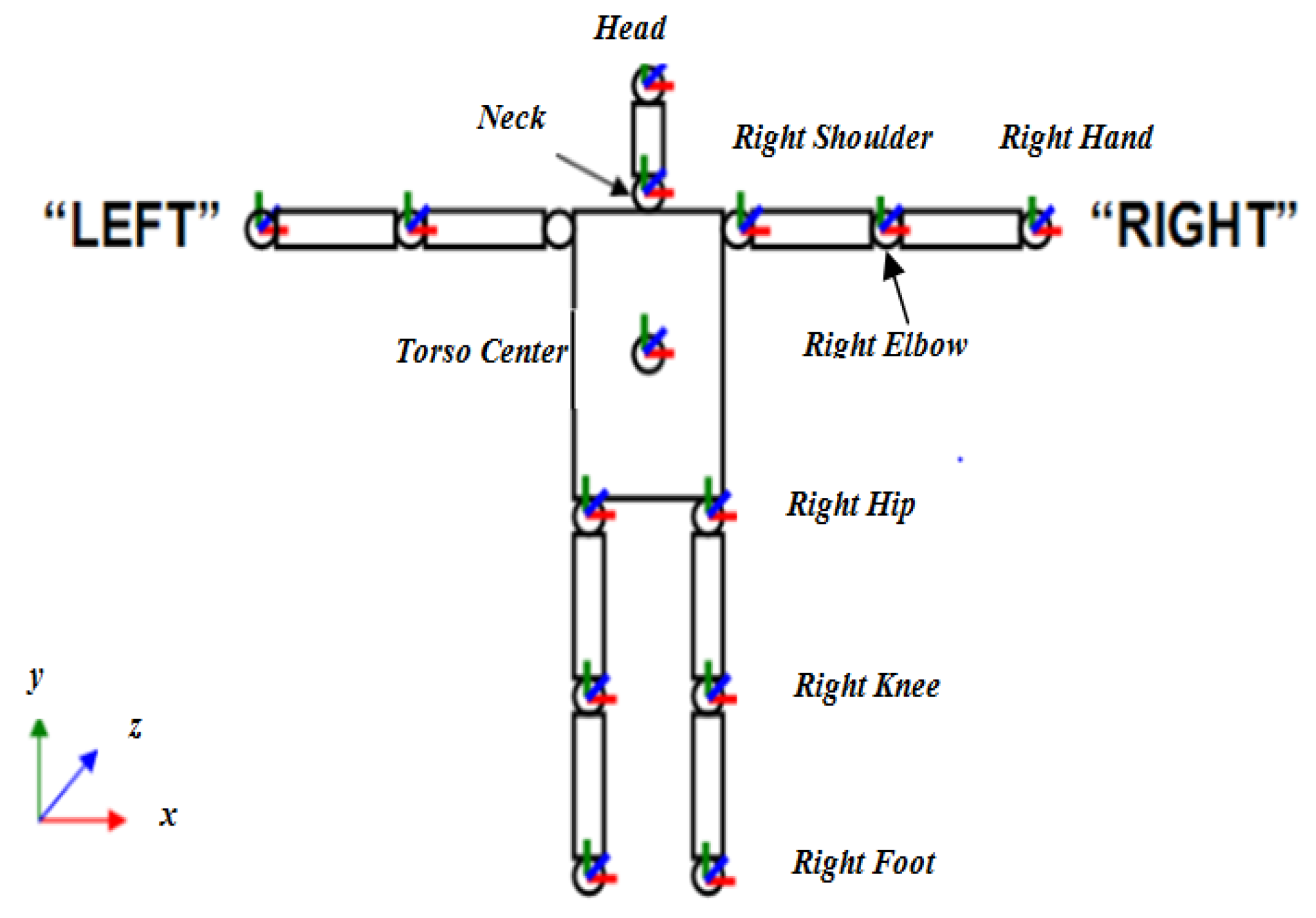 Informatics 08 00002 g003
