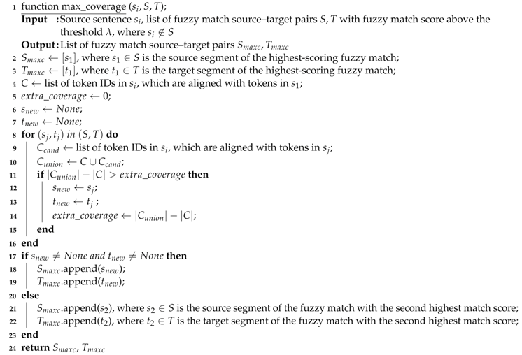 Informatics 08 00007 i001 Informatics 08 00007 i001