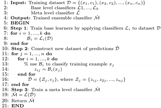 Informatics 08 00010 i001 Informatics 08 00010 i001