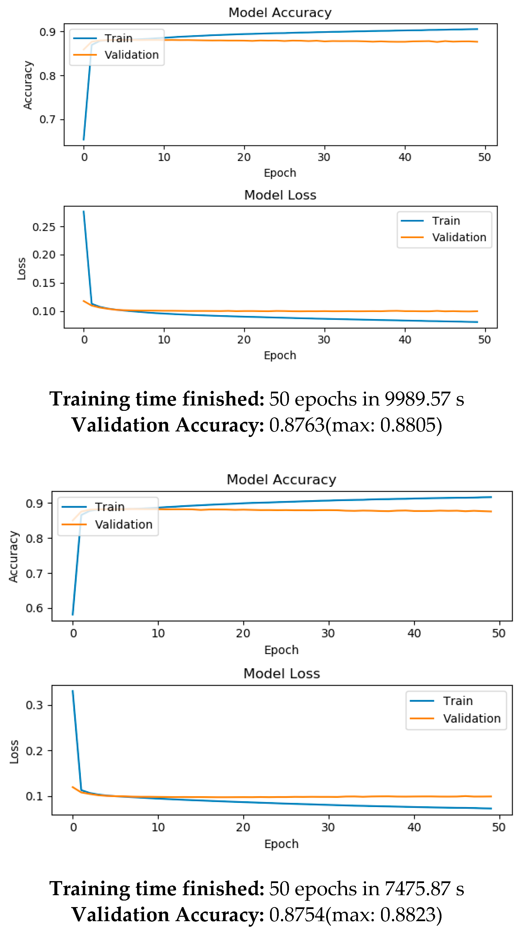 Informatics 08 00011 g0a1a Informatics 08 00011 g0a1a